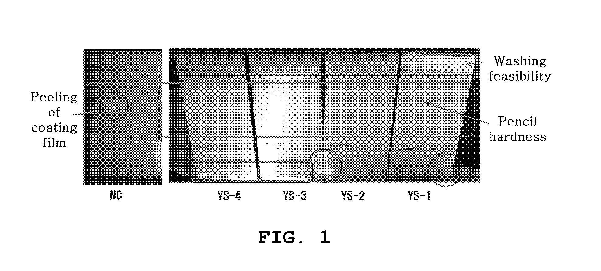 Water-soluble coating composition for surface protection of nuclear fuel rod