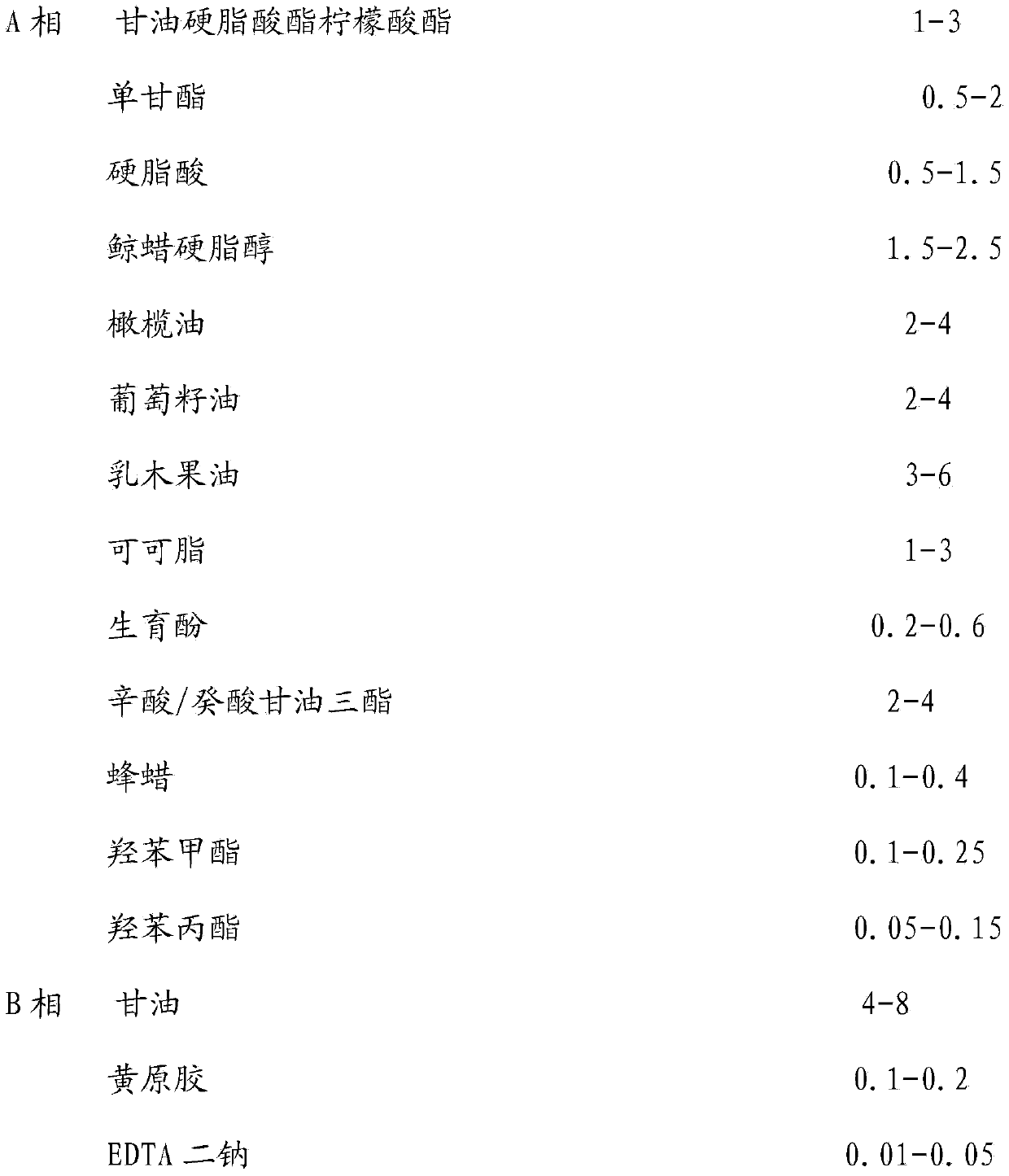 Edible moisturizer and preparation method thereof