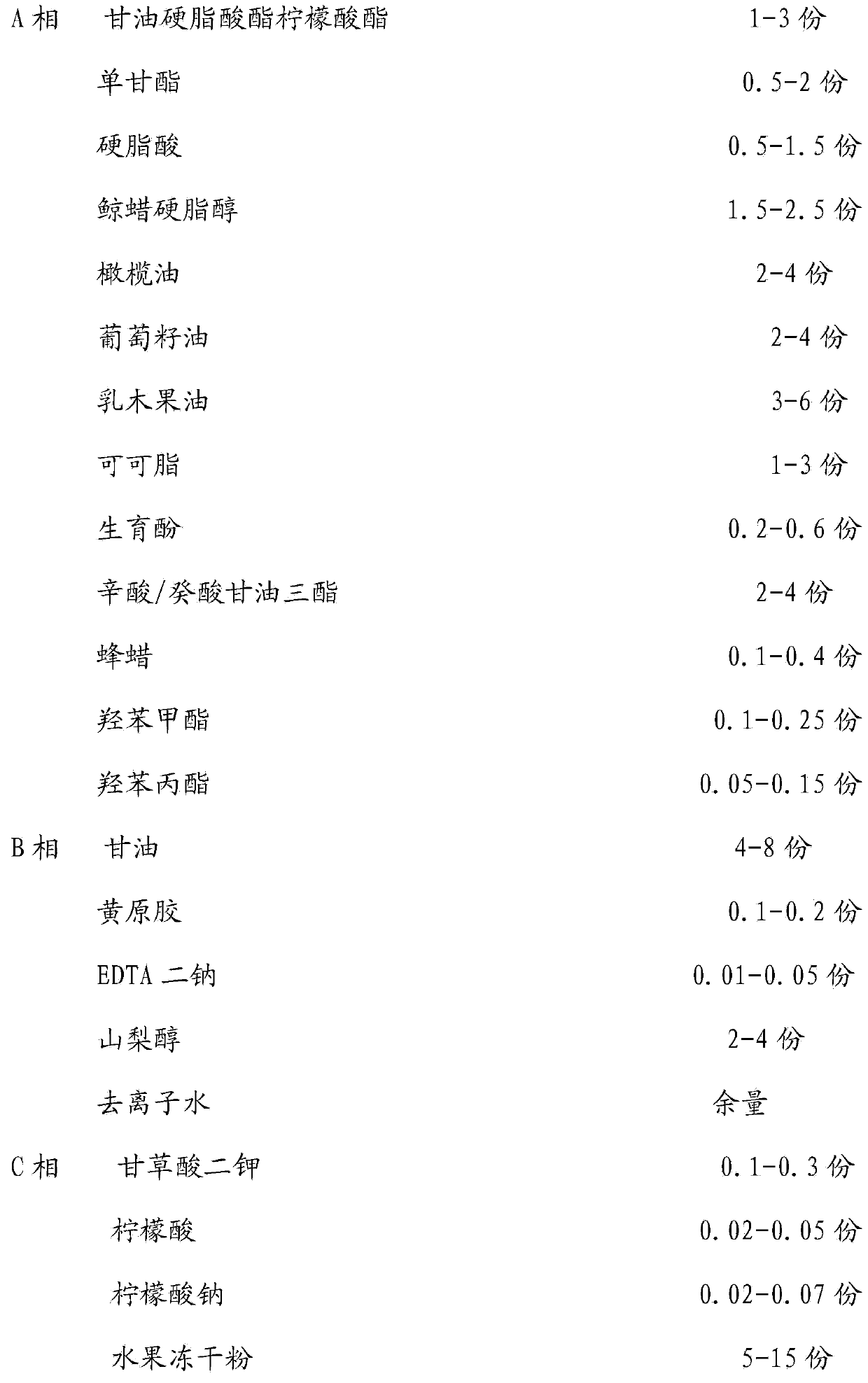 Edible moisturizer and preparation method thereof