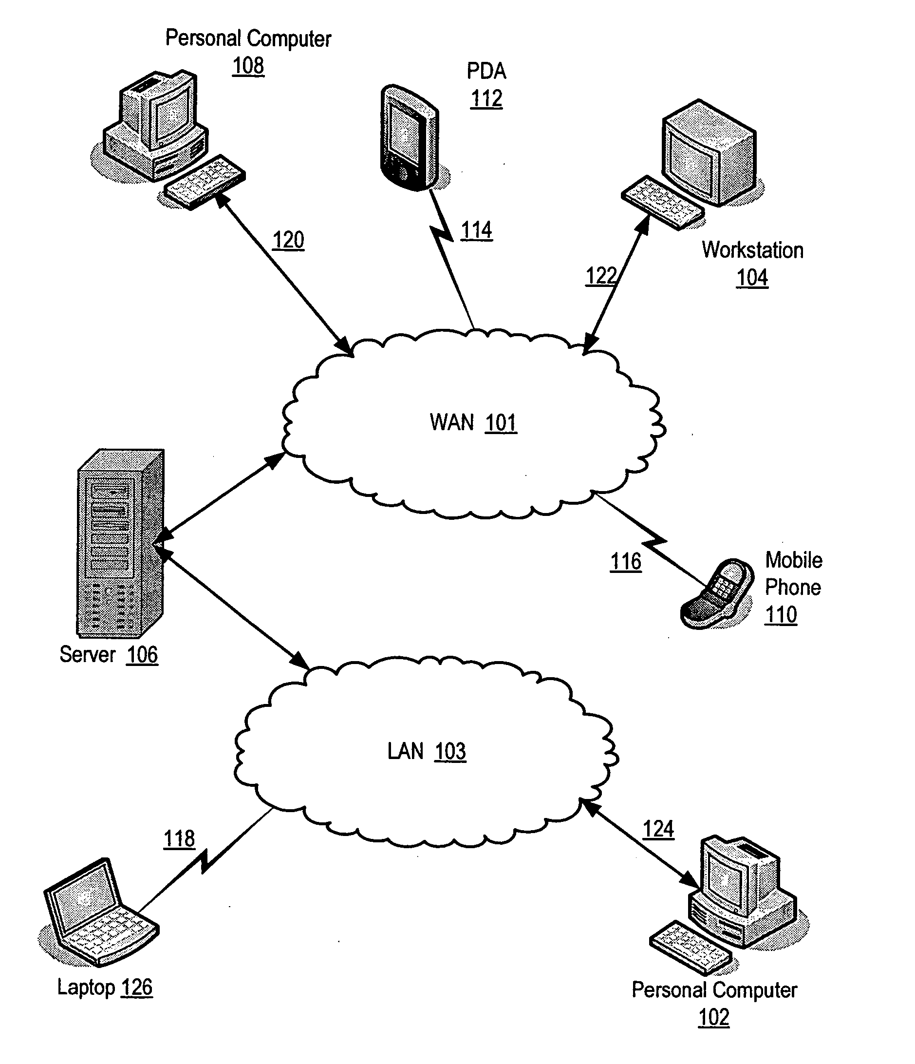 Method of graphical display of hierarchical hardlinks to files in a file system