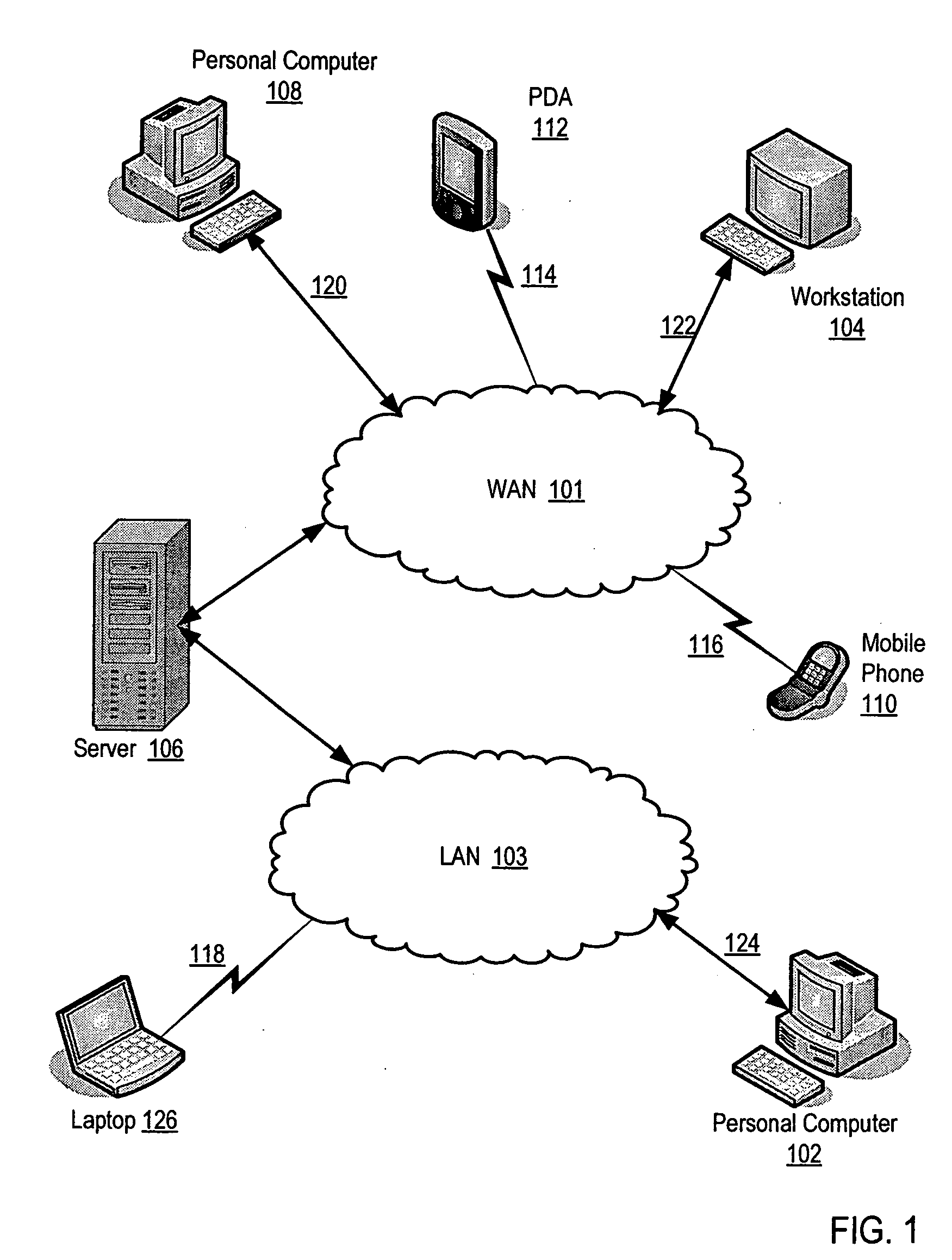 Method of graphical display of hierarchical hardlinks to files in a file system