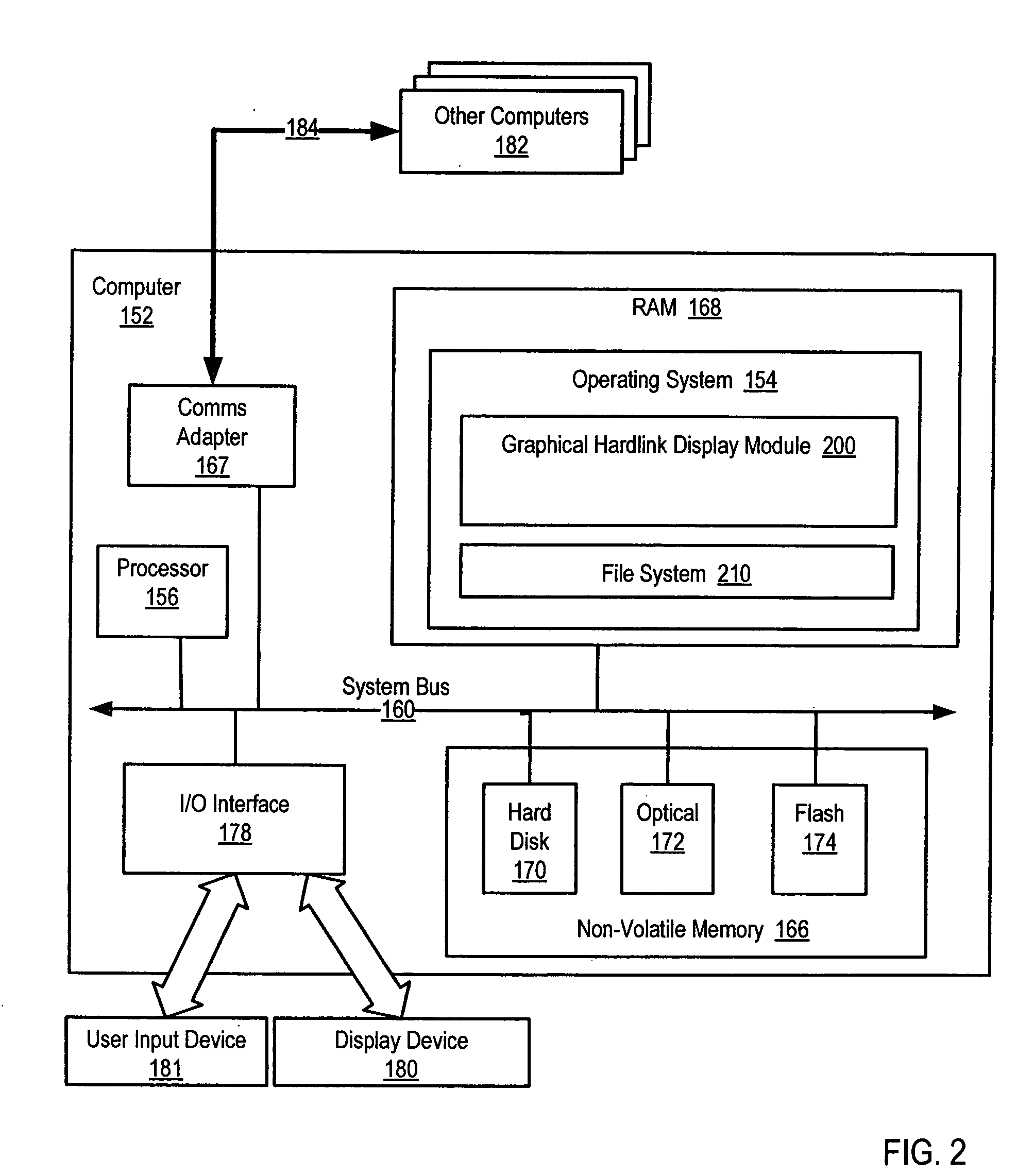 Method of graphical display of hierarchical hardlinks to files in a file system