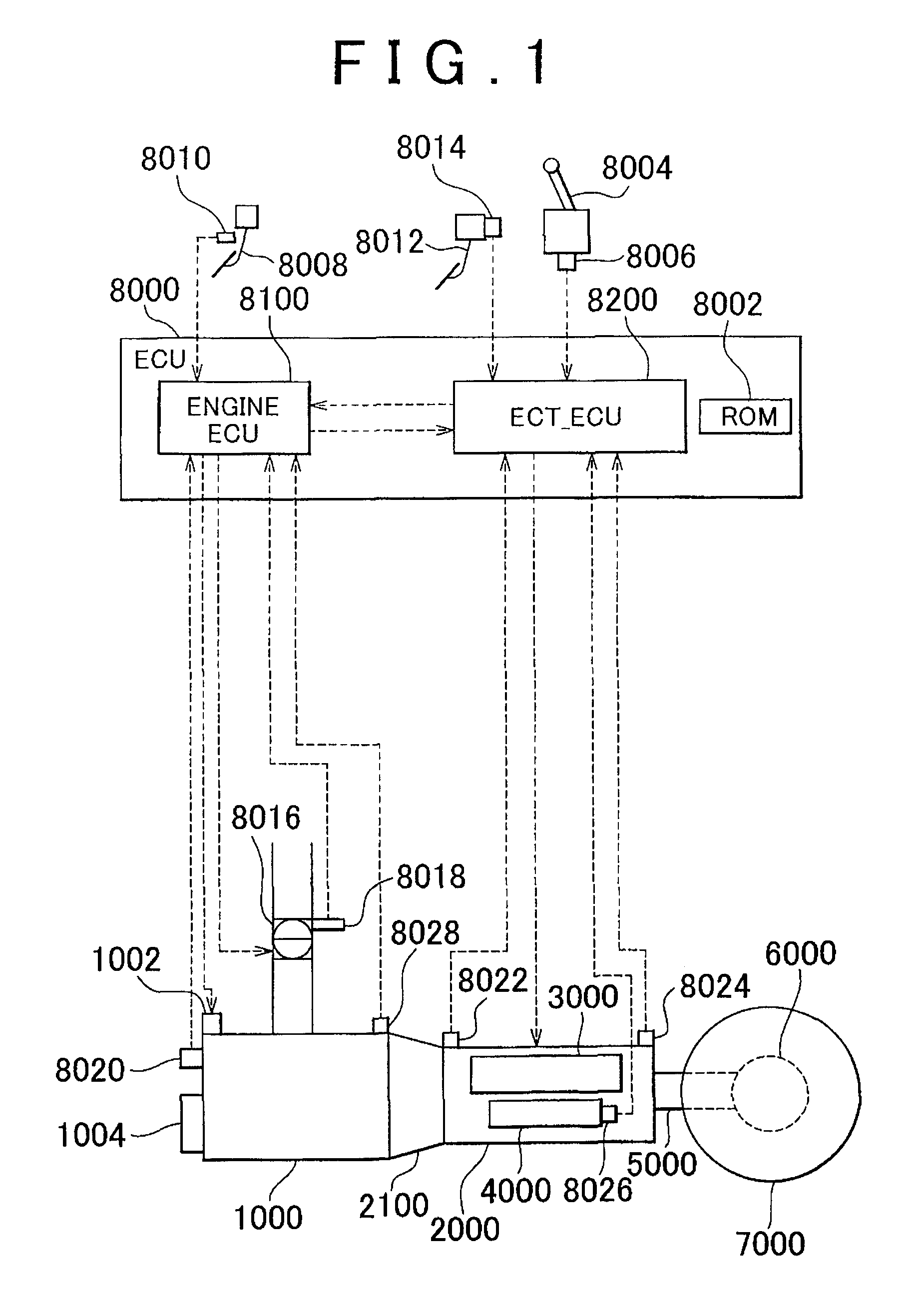 Control device and control method for vehicle