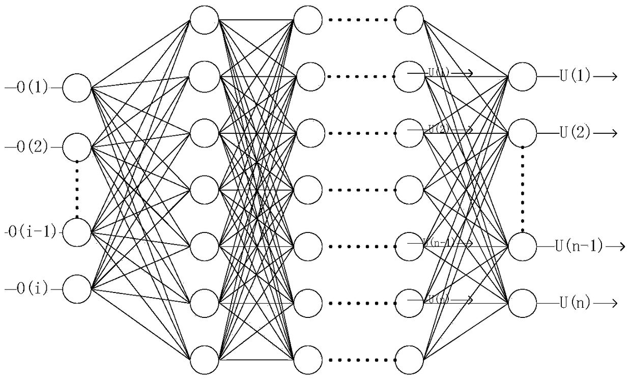 A method and system for automatic scoring of spoken English