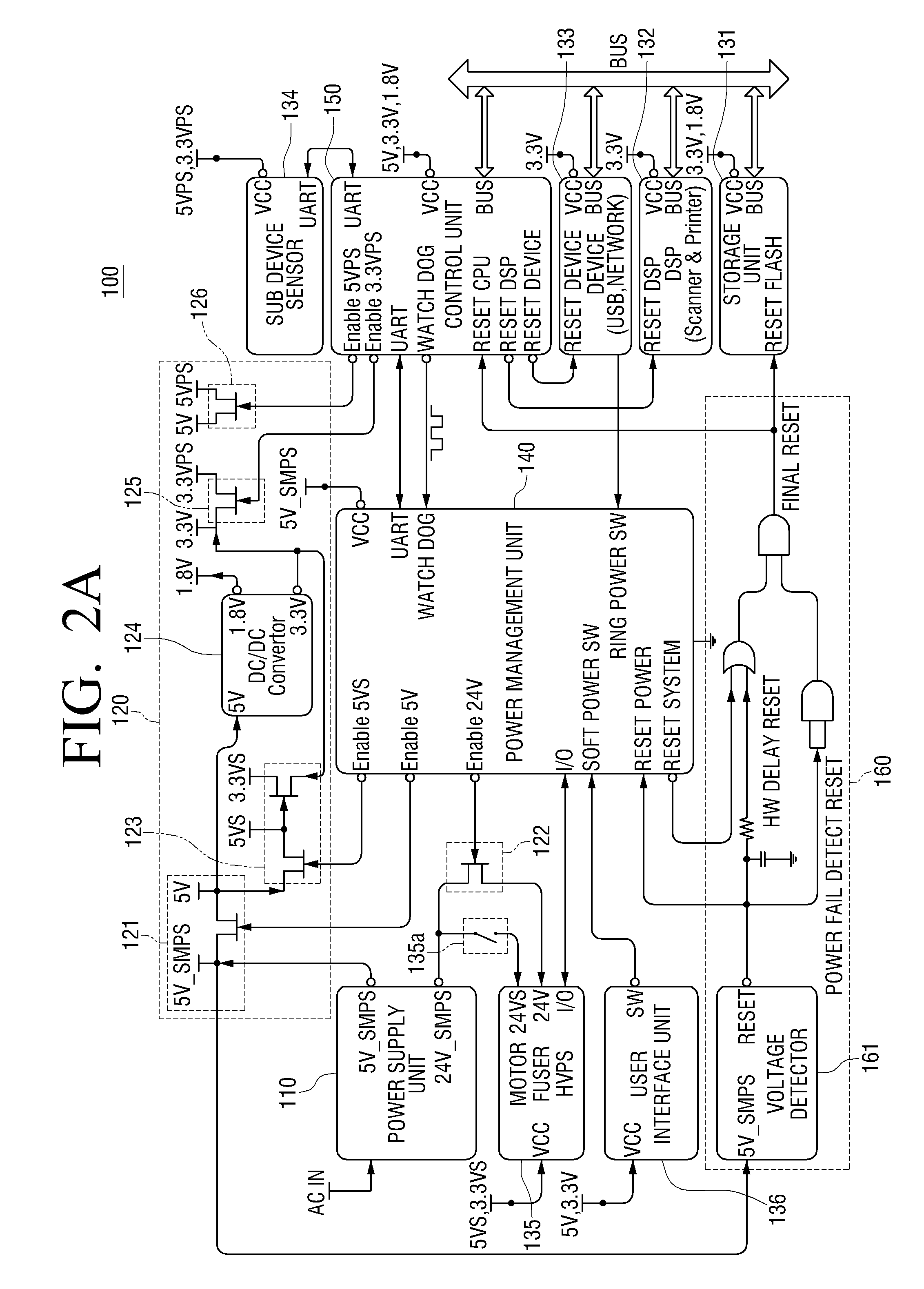 Image forming apparatus and method of controlling power thereof