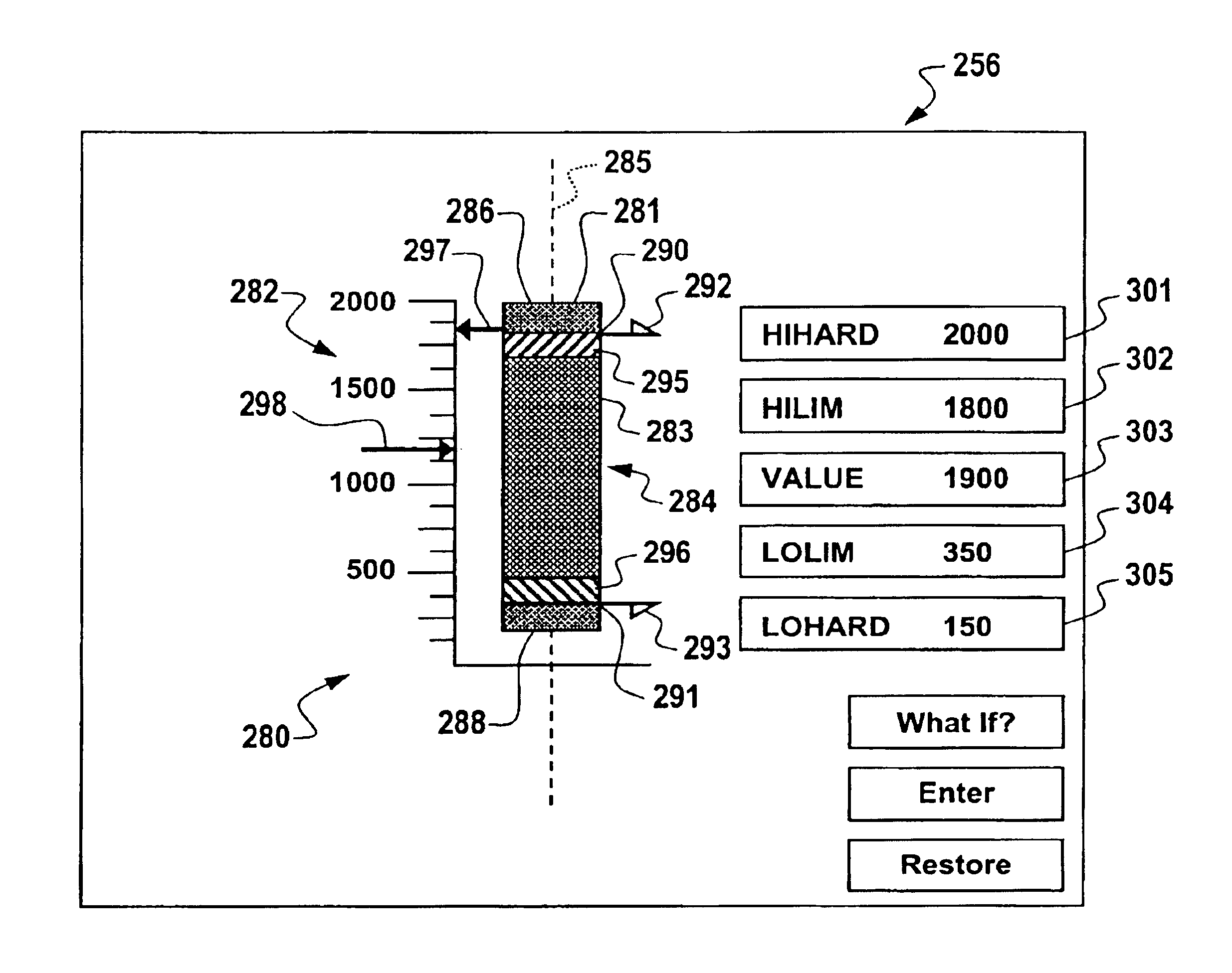 Process variable generalized graphical device display and methods regarding same
