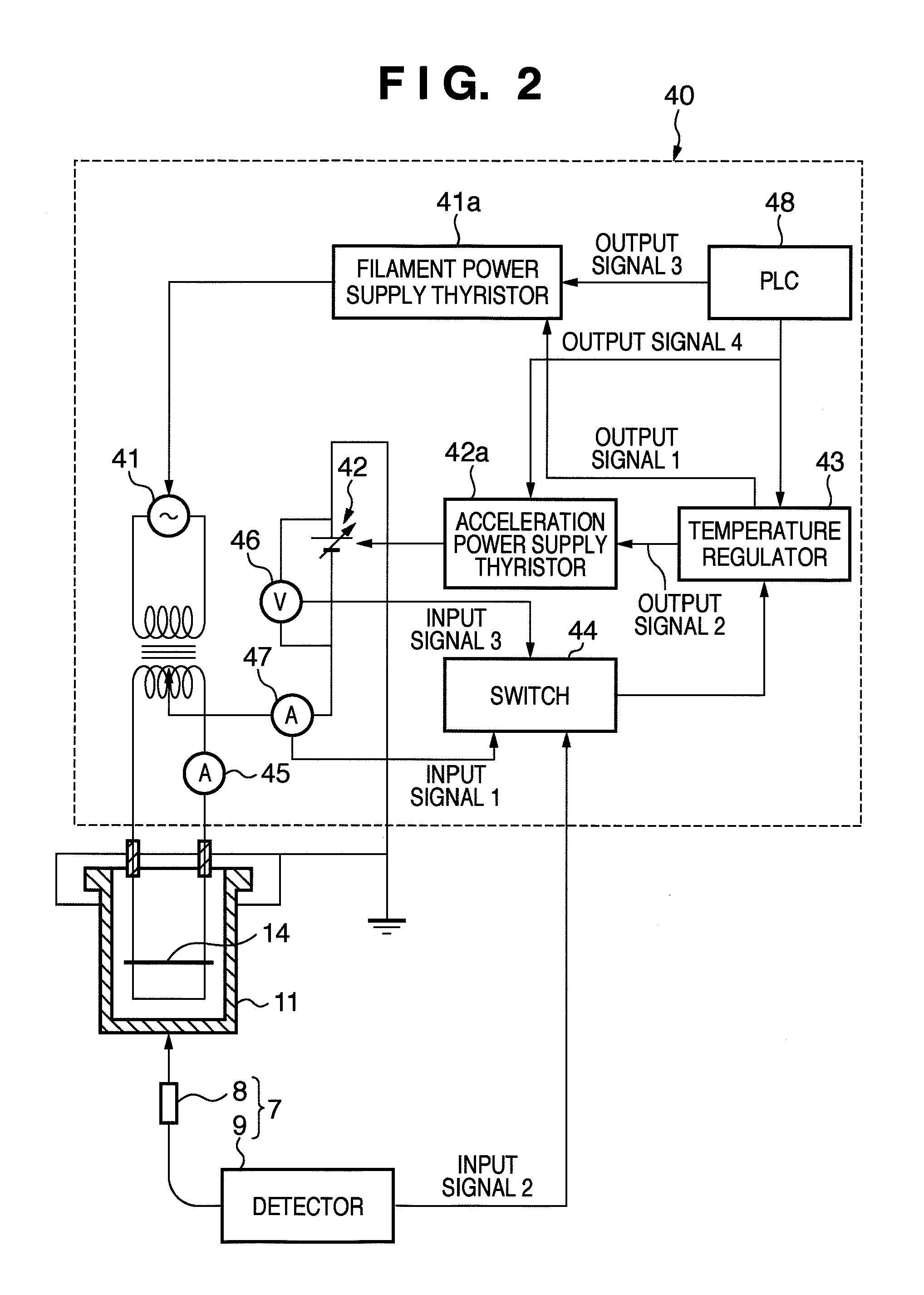 Temperature control method for heating apparatus