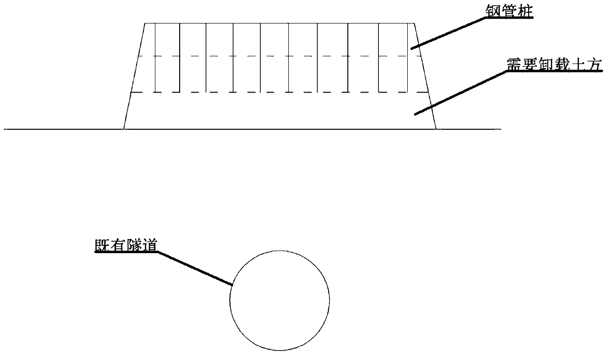 Method for preventing existing tunnel from floating in unloading earthwork process directly above tunnel