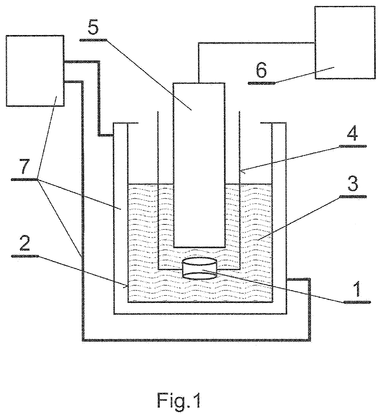 Method for manufacturing bone implants and bone implant