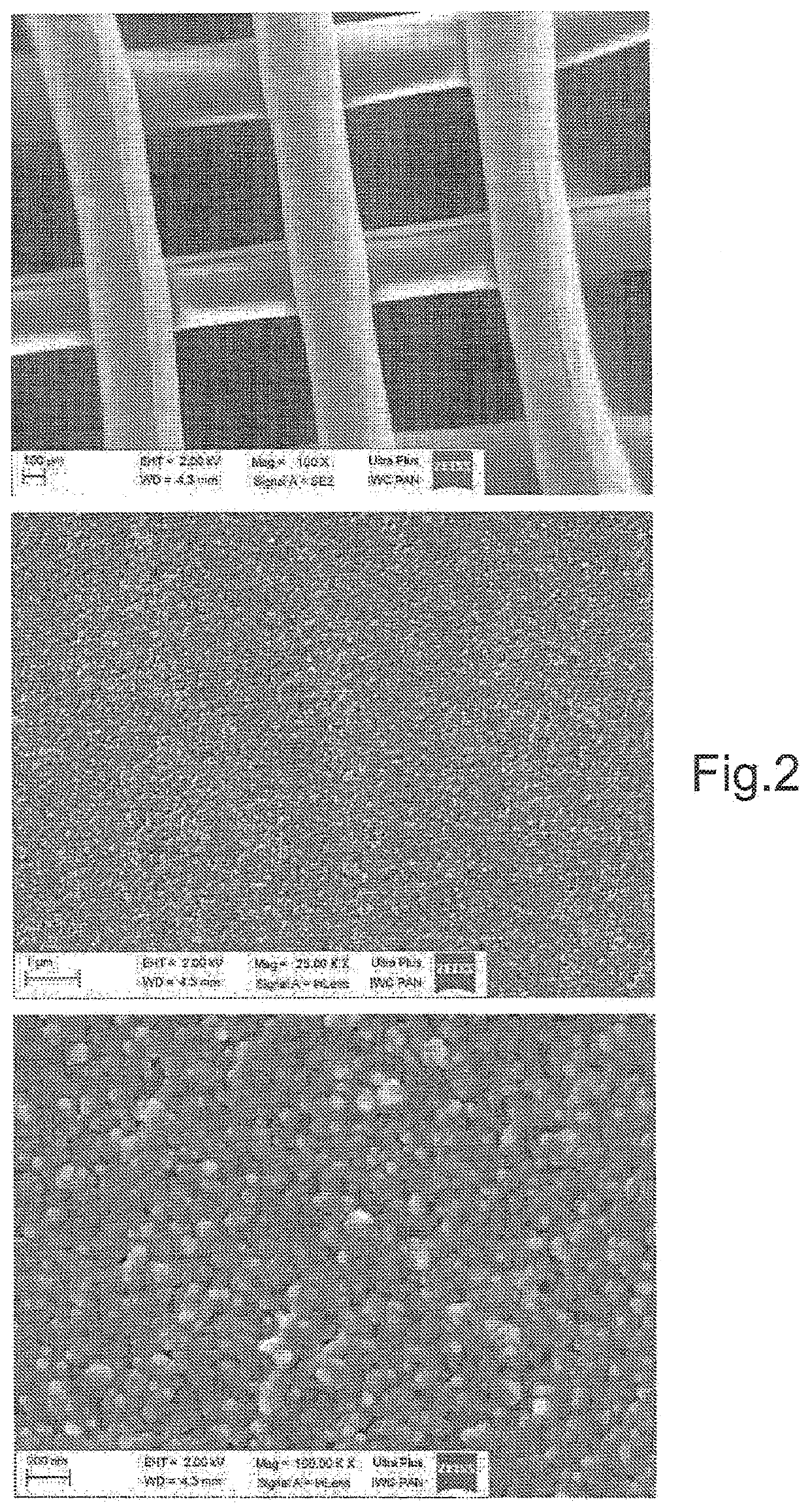 Method for manufacturing bone implants and bone implant