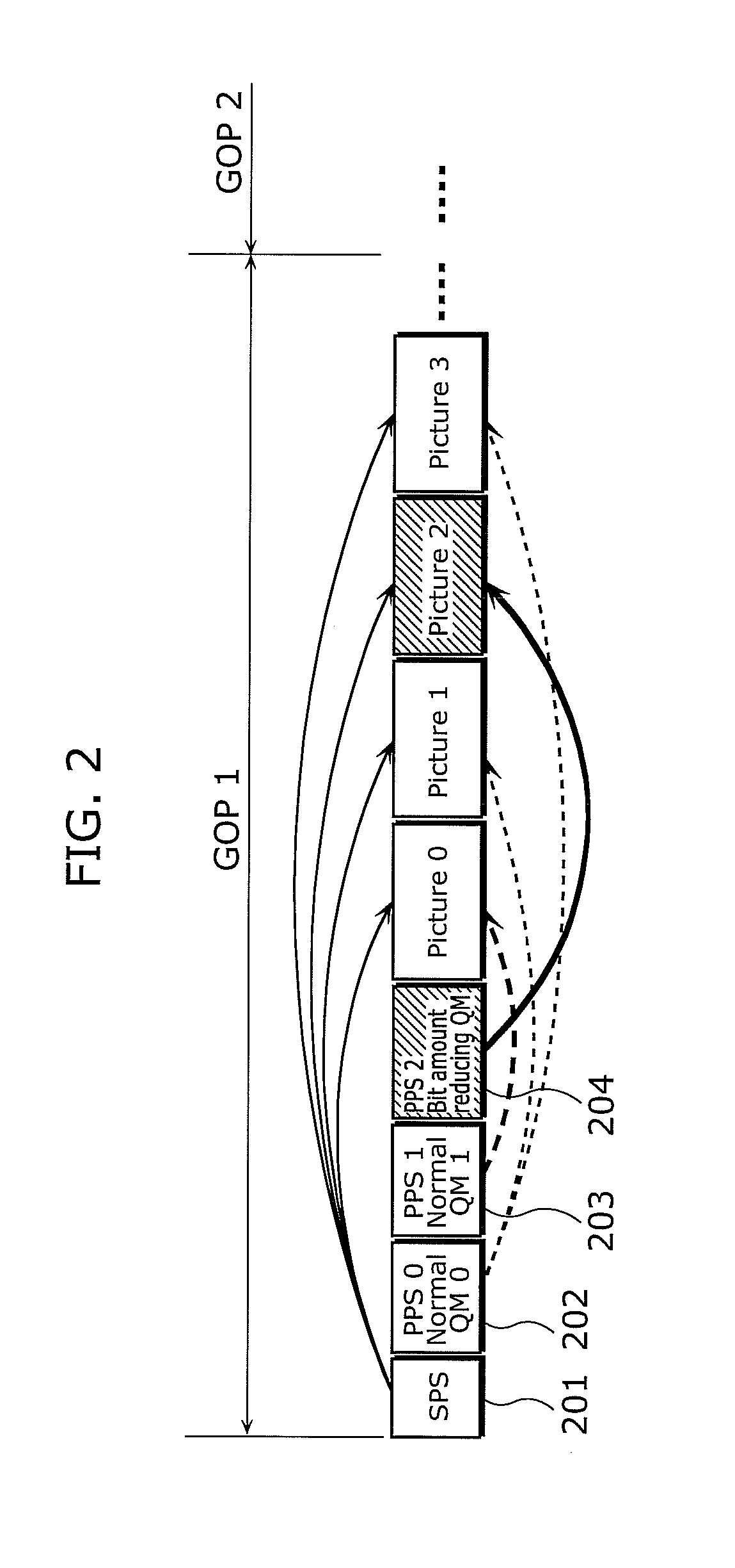 Moving picture coding device and broadcast wave recording device