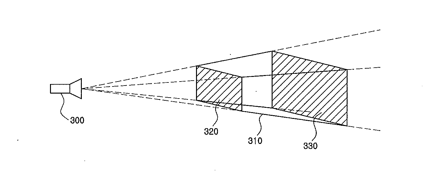 Method, system, and computer-readable recording medium for providing information on an object using viewing frustums