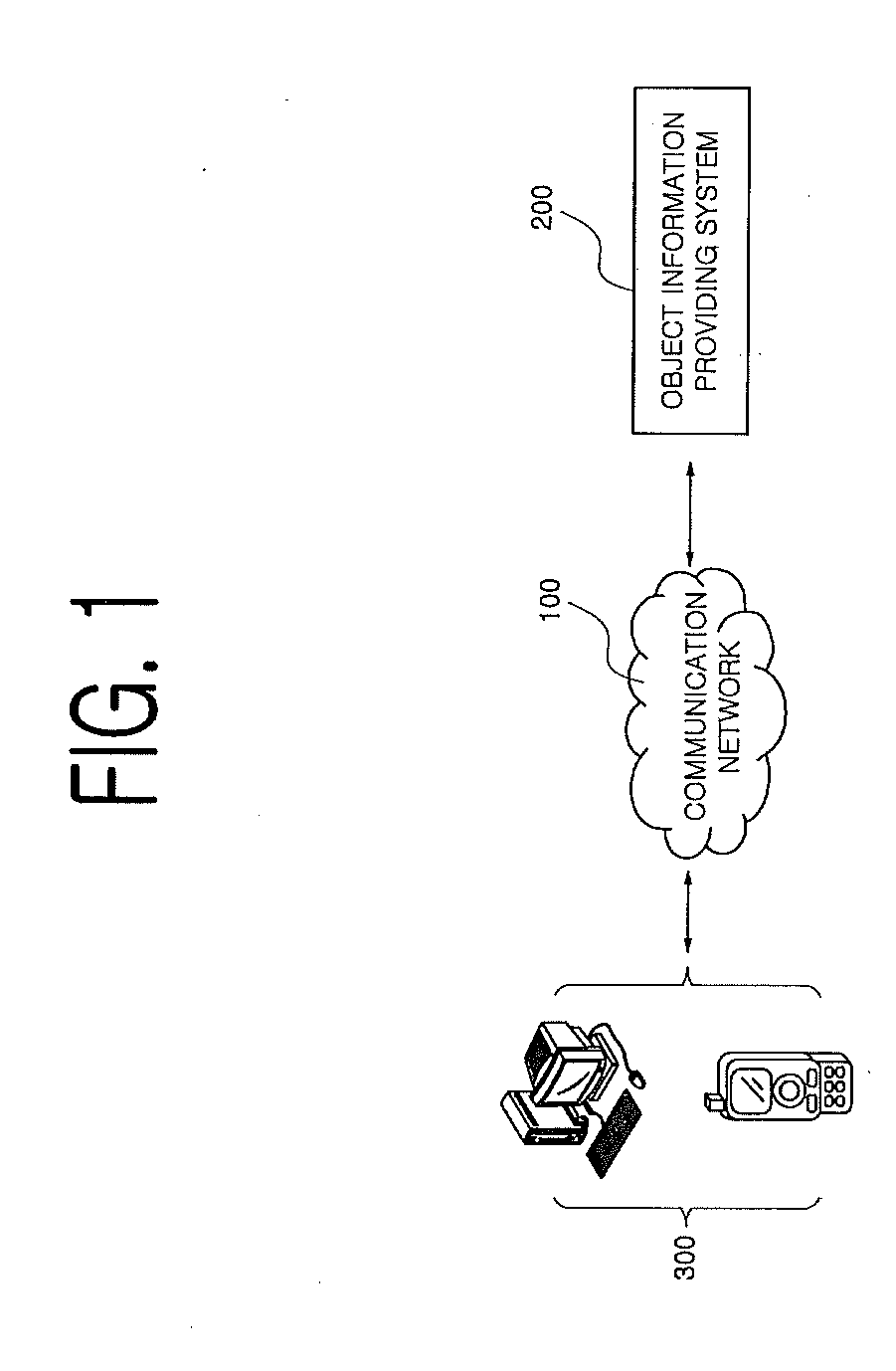 Method, system, and computer-readable recording medium for providing information on an object using viewing frustums