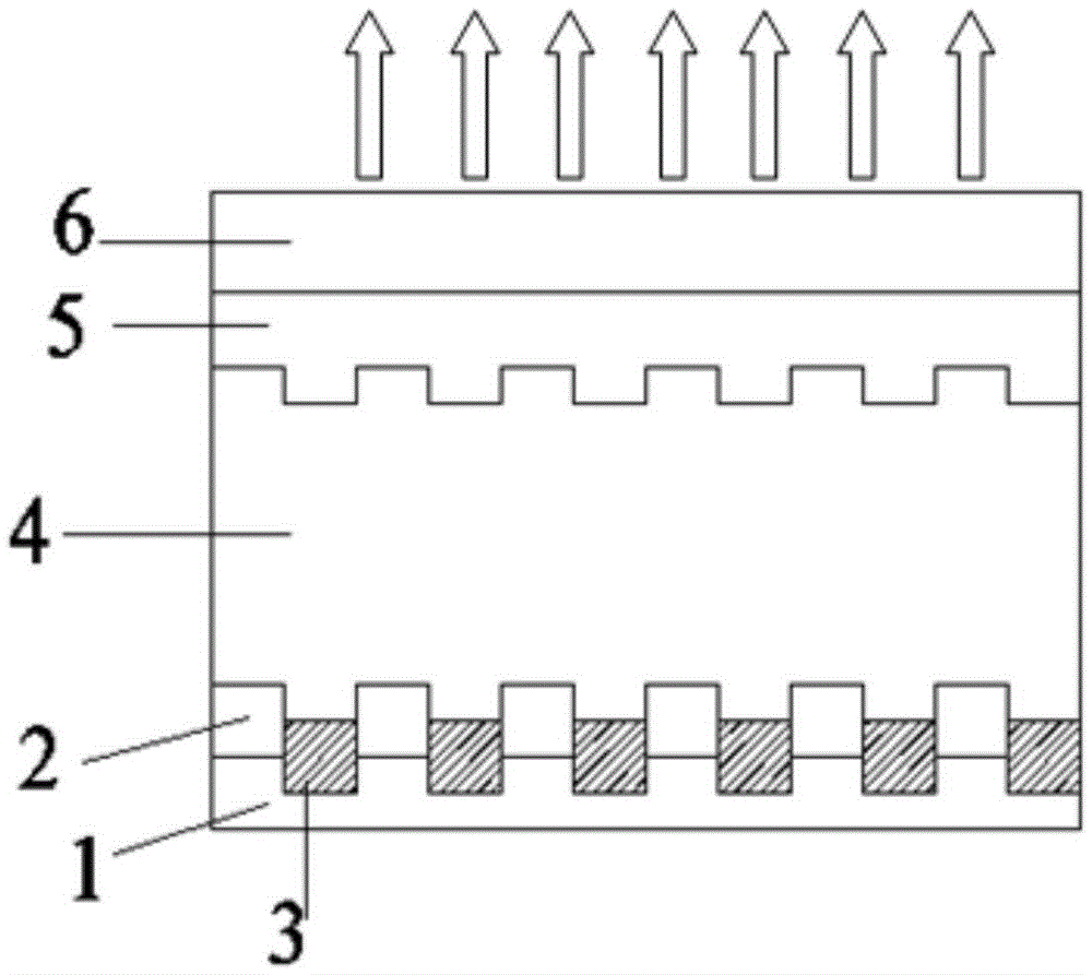 Device structure and preparation method of a flexible transparent oled