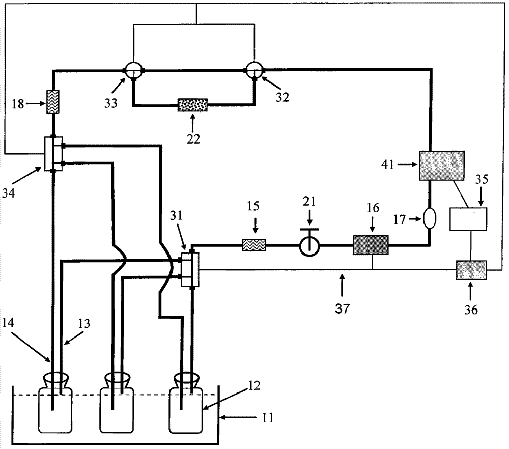 Device of continuously testing indoor soil microbial respiration