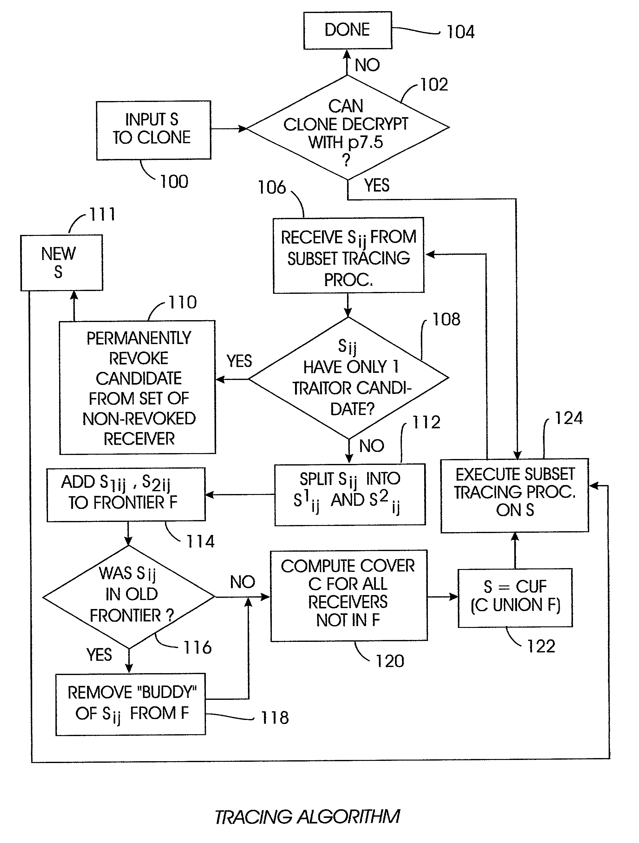 Method for tracing traitor receivers in a broadcast encryption system