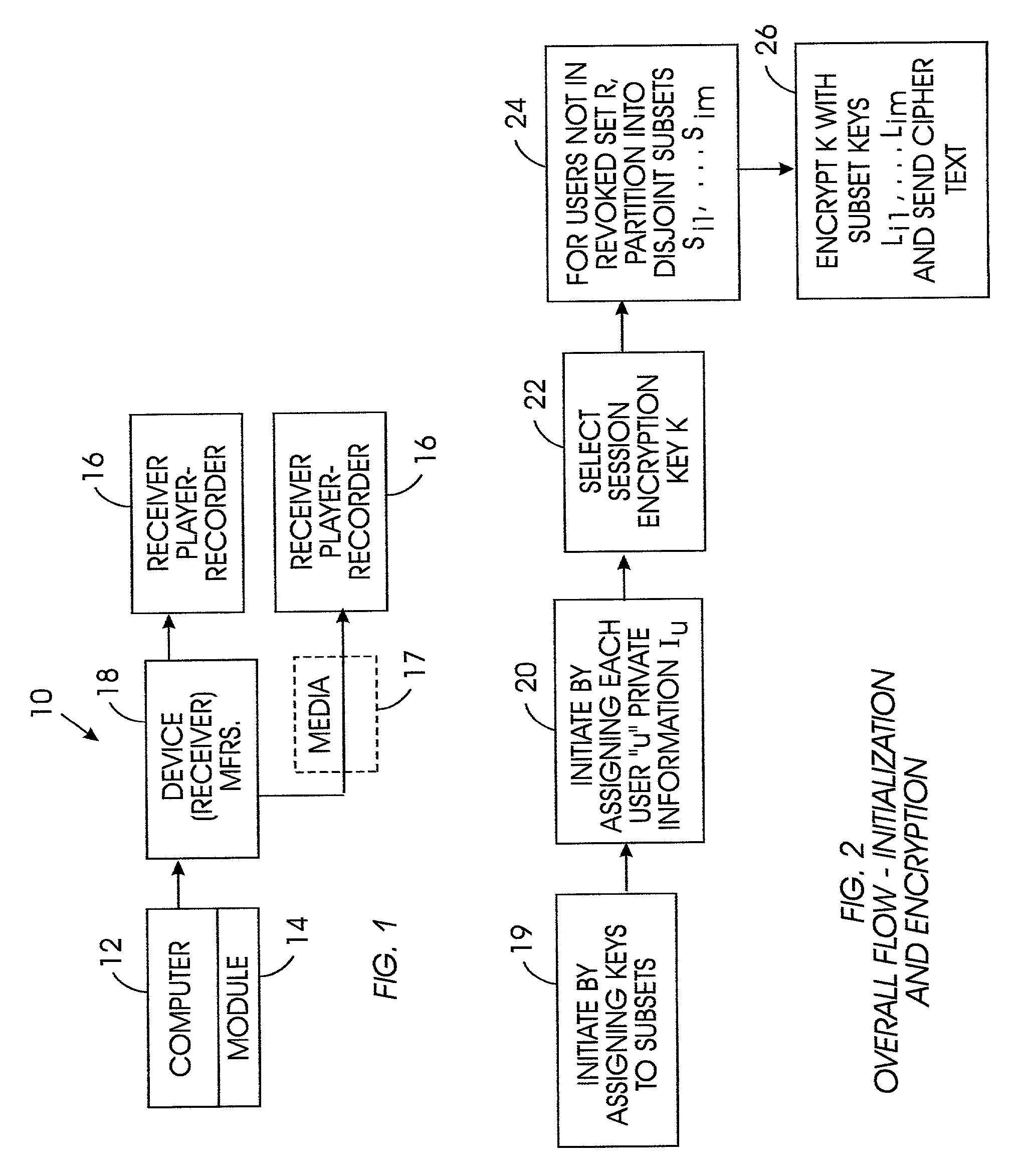 Method for tracing traitor receivers in a broadcast encryption system