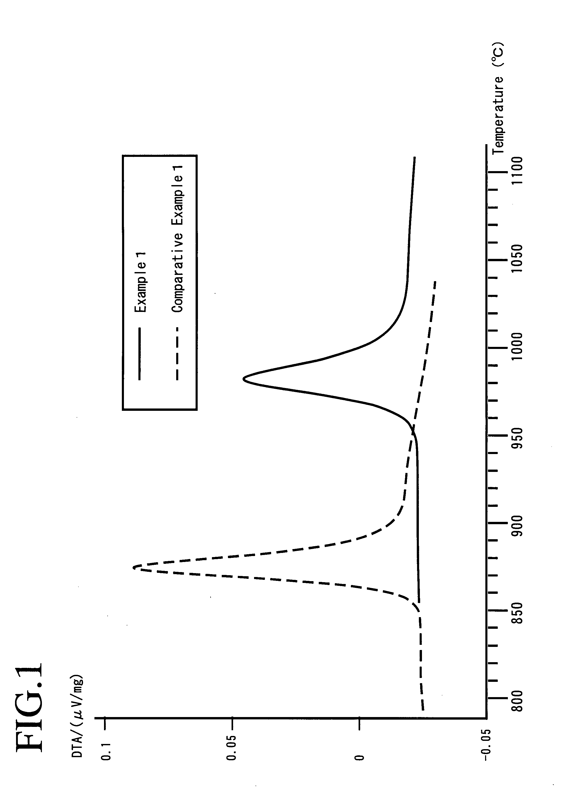 Crystallized glass, and method for producing crystallized glass