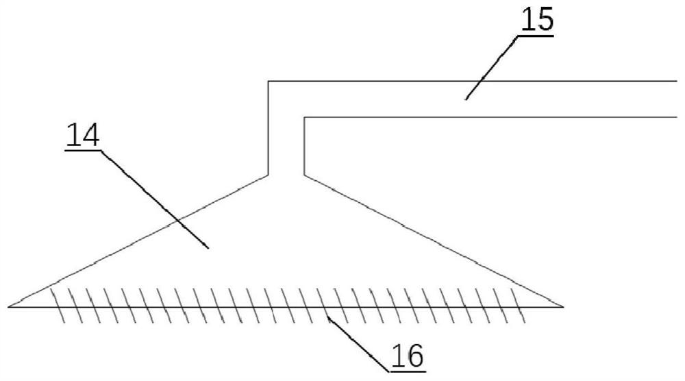 A gasification reactor suitable for wide screening of raw materials