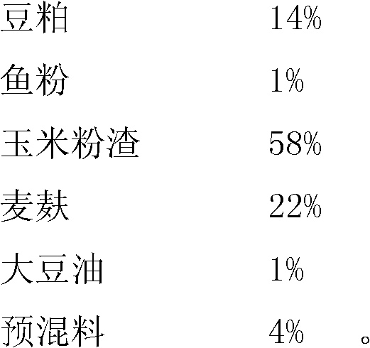 Stage feeding method for period of hybridization to delivery of sow