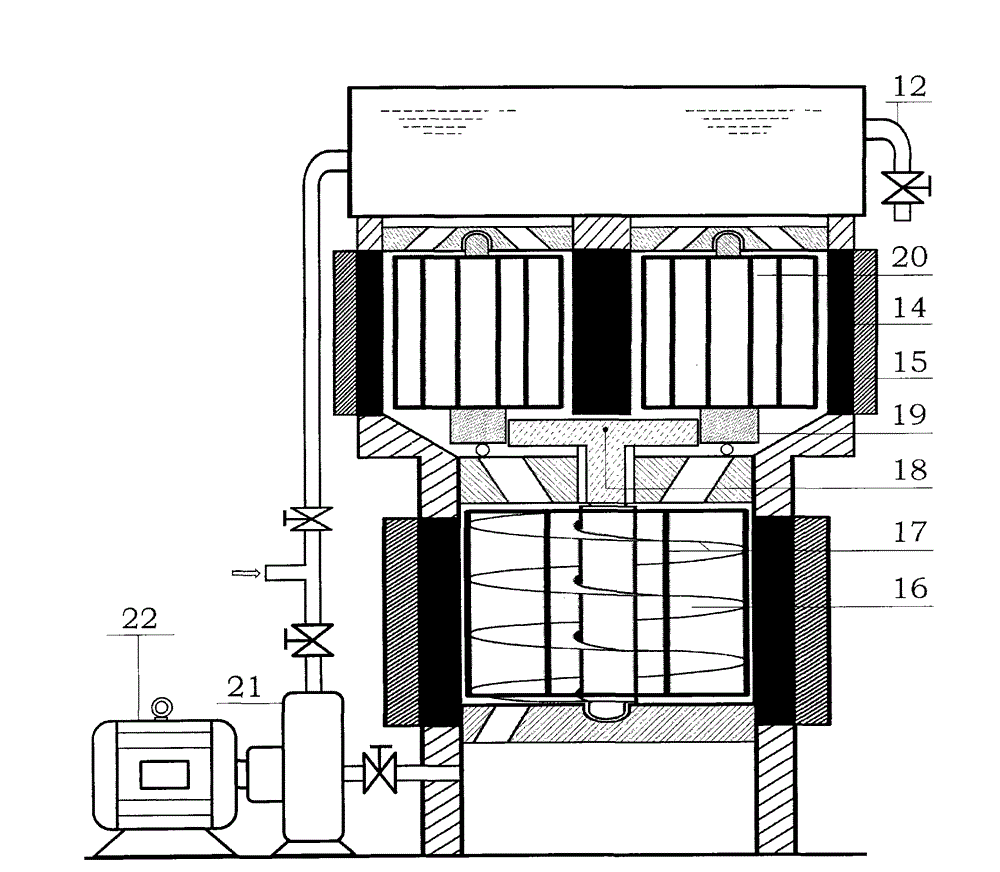 Photomagnetoelectric complementary energy collecting type solar furnace