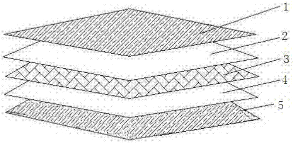 Aluminum foil woven fabric and preparation method thereof