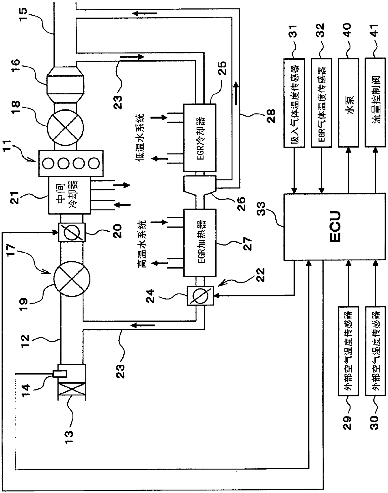 Low-water heating/cooling device for internal-combustion engine