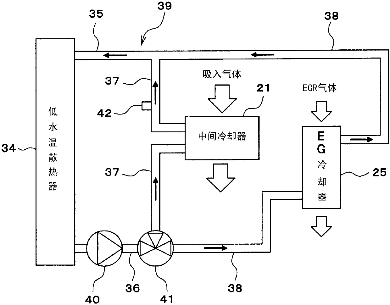 Low-water heating/cooling device for internal-combustion engine