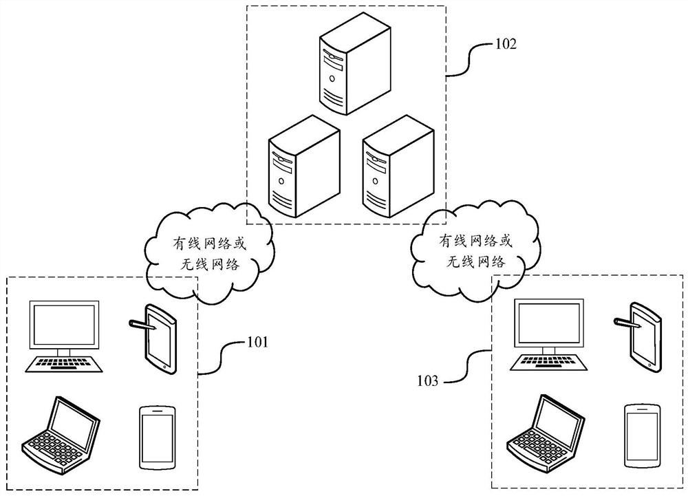Live broadcast microphone connection method and device, server, terminal and storage medium