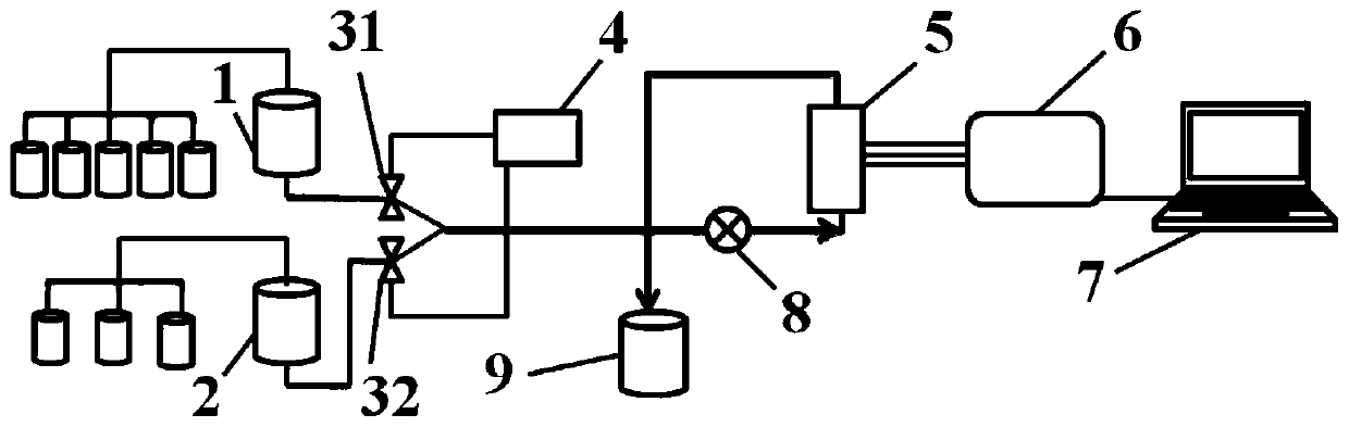 Bioelectrochemical system online toxicity monitoring device and monitoring method