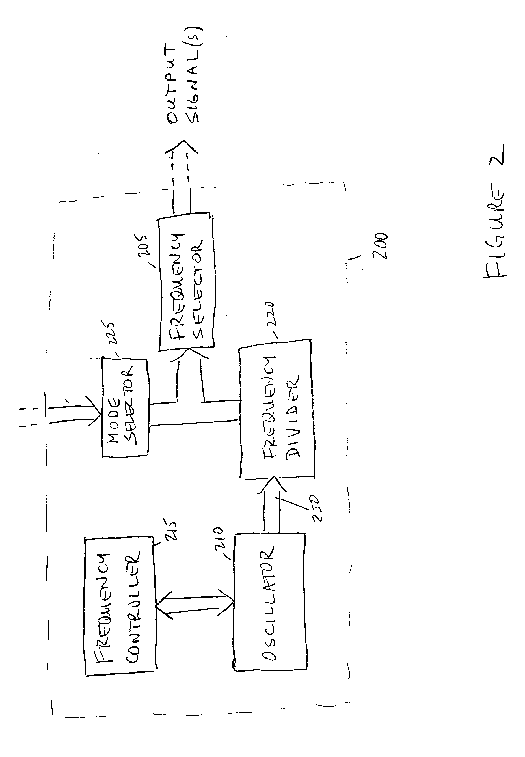 Transconductance and current modulation for resonant frequency control and selection