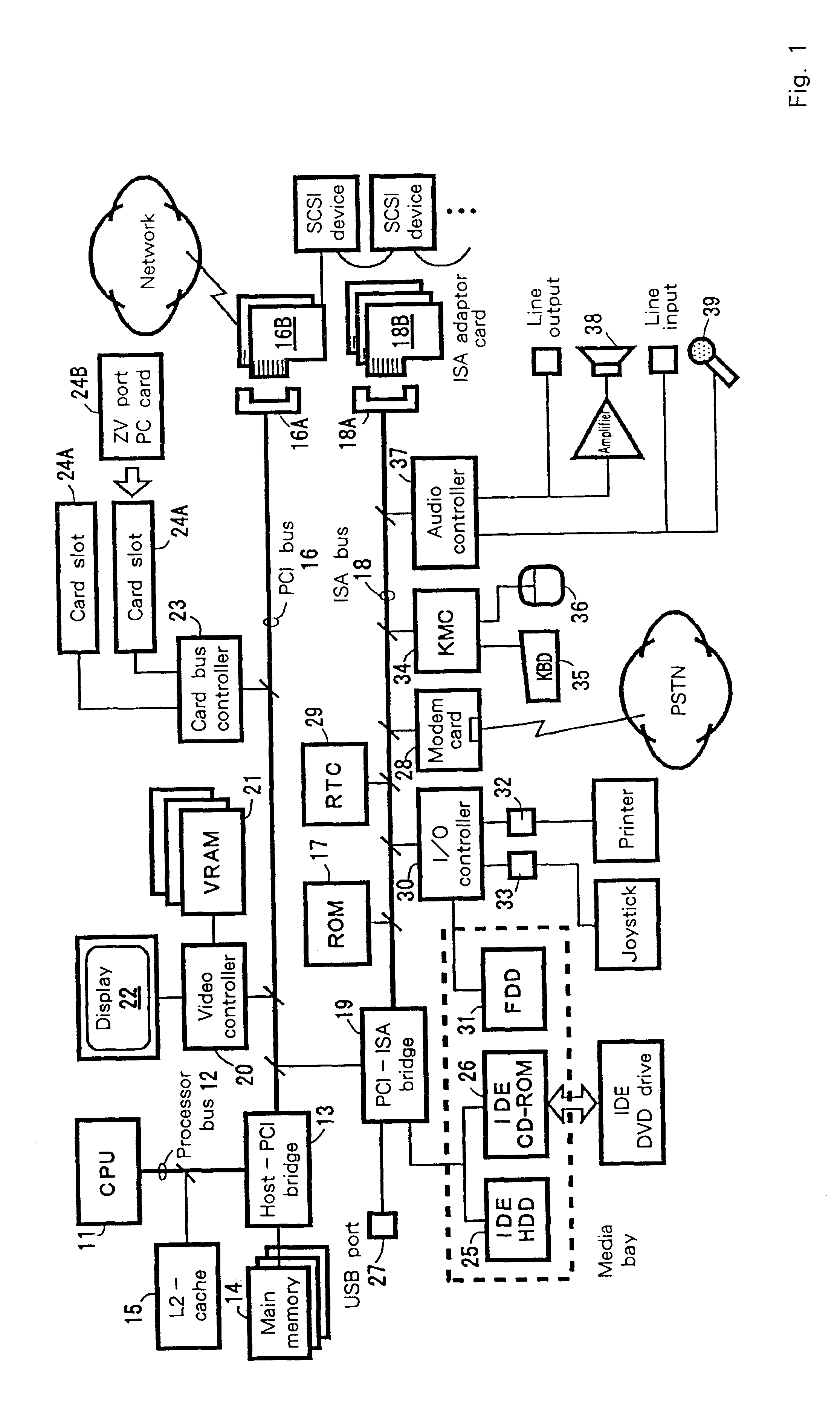 Compression method, method for compressing entry word index data for a dictionary, and machine translation system