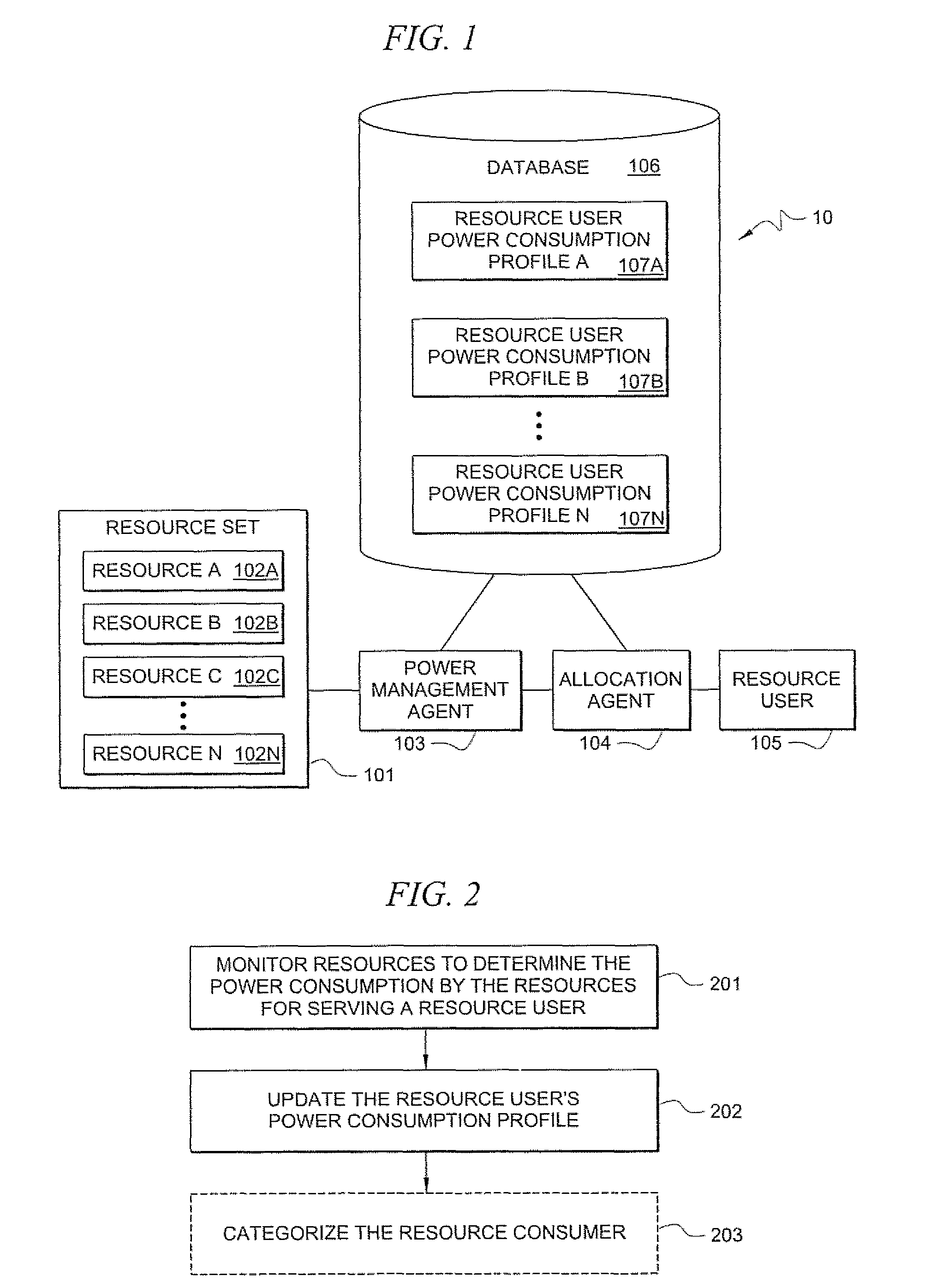 Systems and methods for determining power consumption profiles for resource users and using the profiles for resource allocation