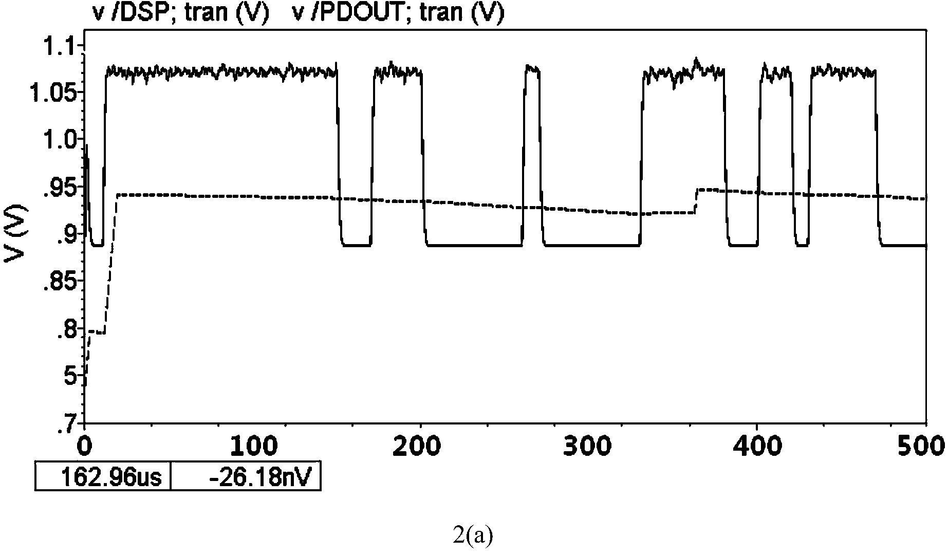 Data separator of OOK (On-Off Keying) receiver based on shift peak detection method