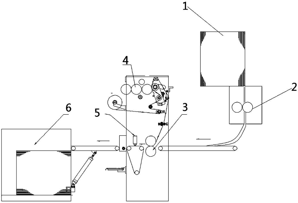 Laminating Slitting Machine