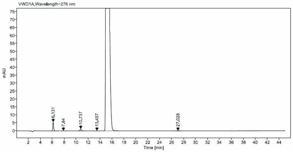 Method for detecting terbutaline sulfate injection and related substances