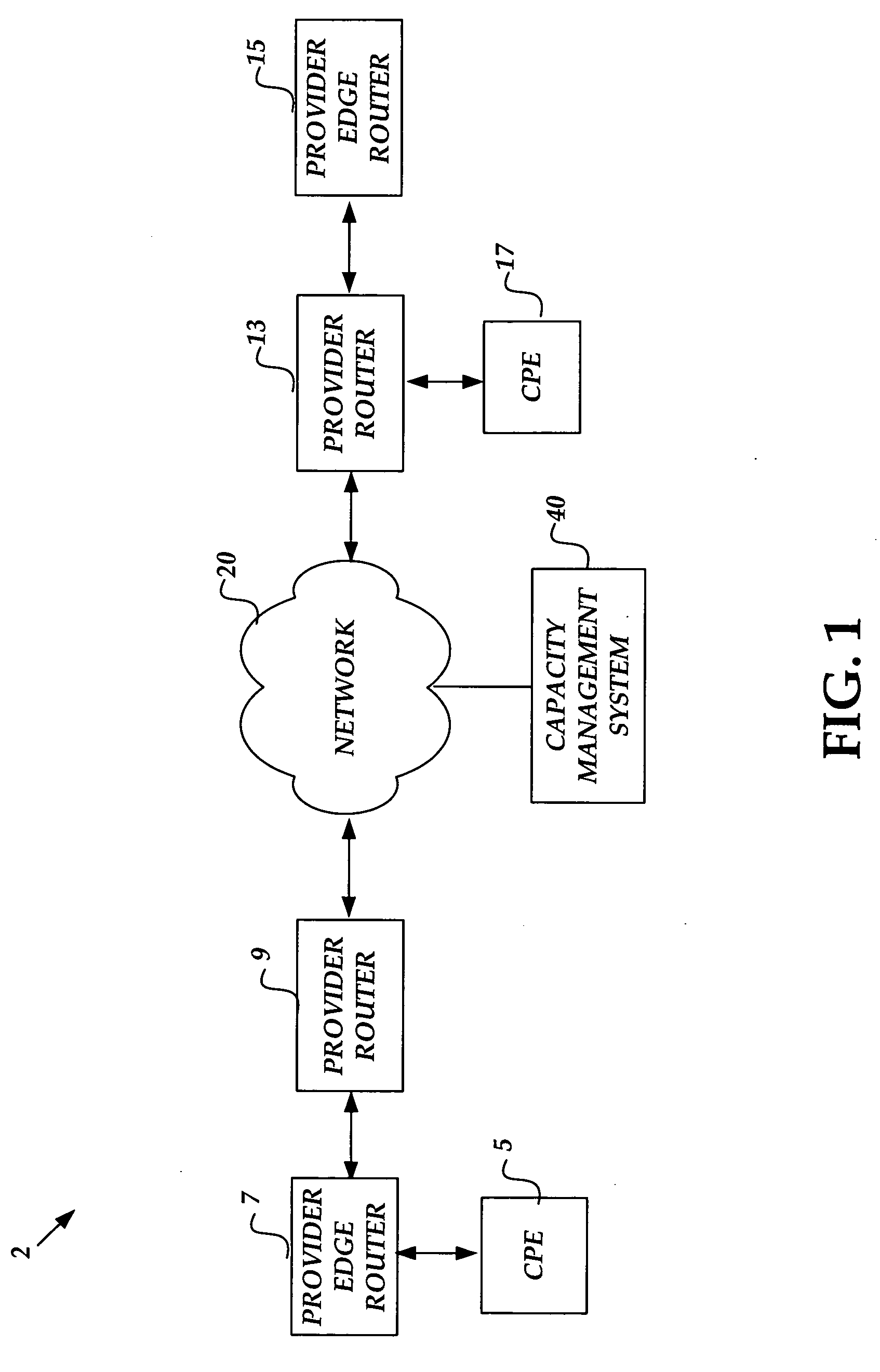 Methods and systems for developing a capacity management plan for implementing a network service in a data network