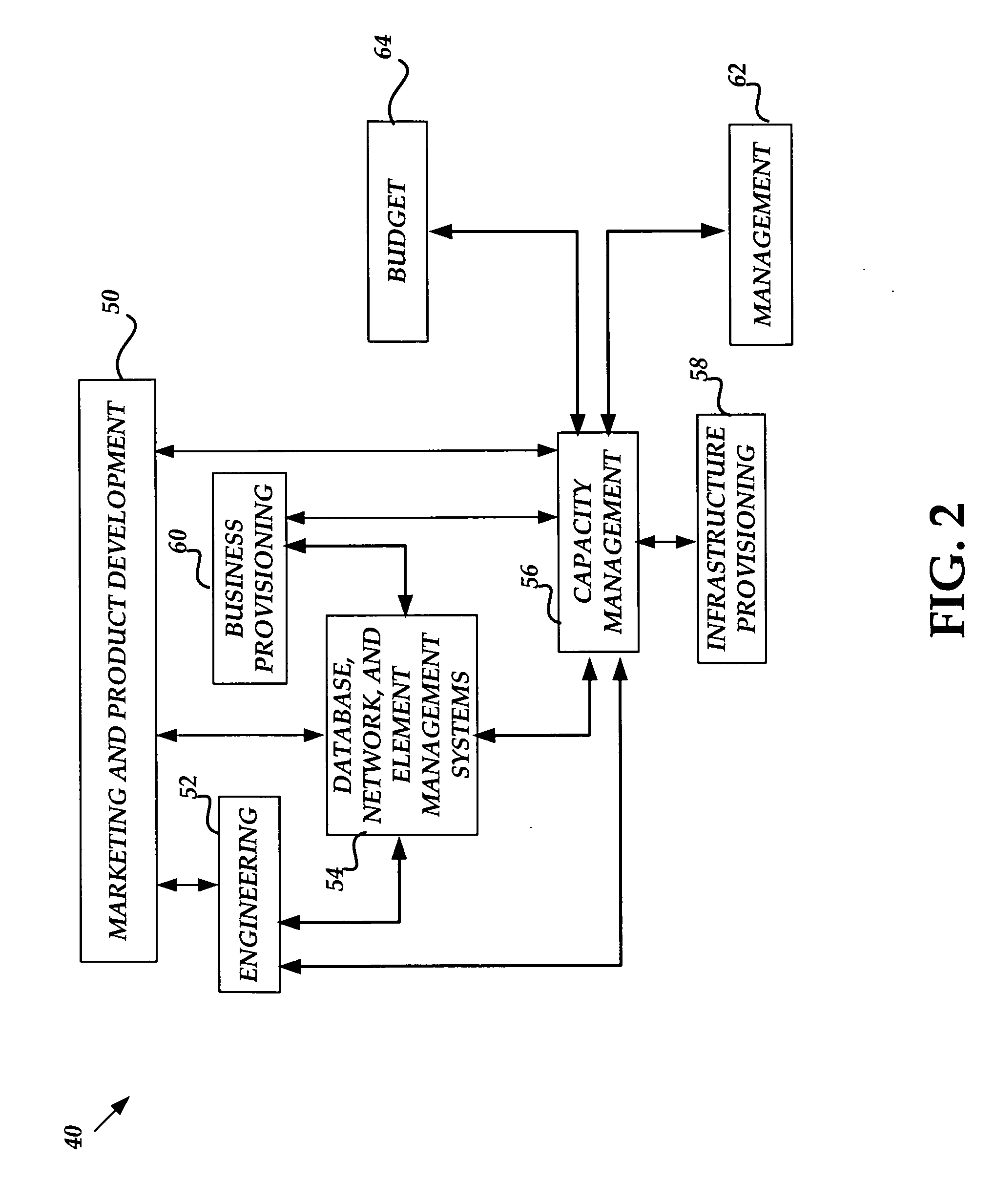 Methods and systems for developing a capacity management plan for implementing a network service in a data network
