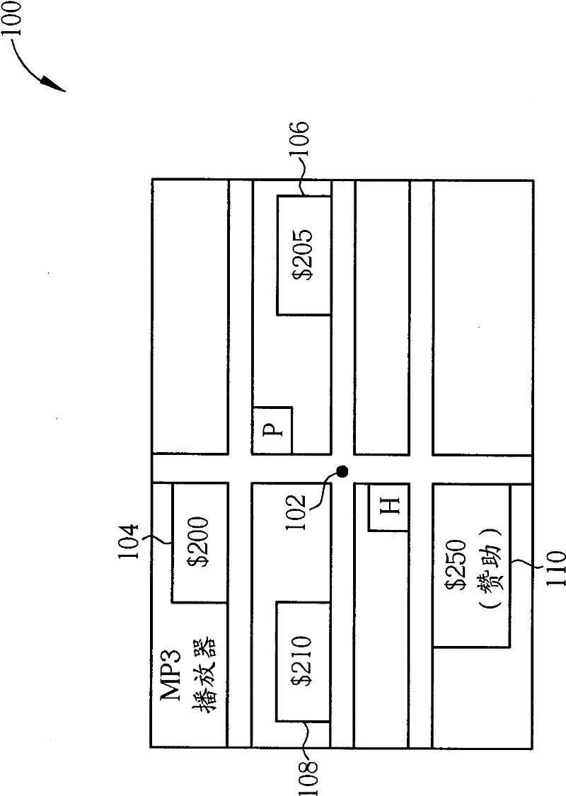 Method for positioning neighbor shops by utilizing personal navigation device and personal navigation device