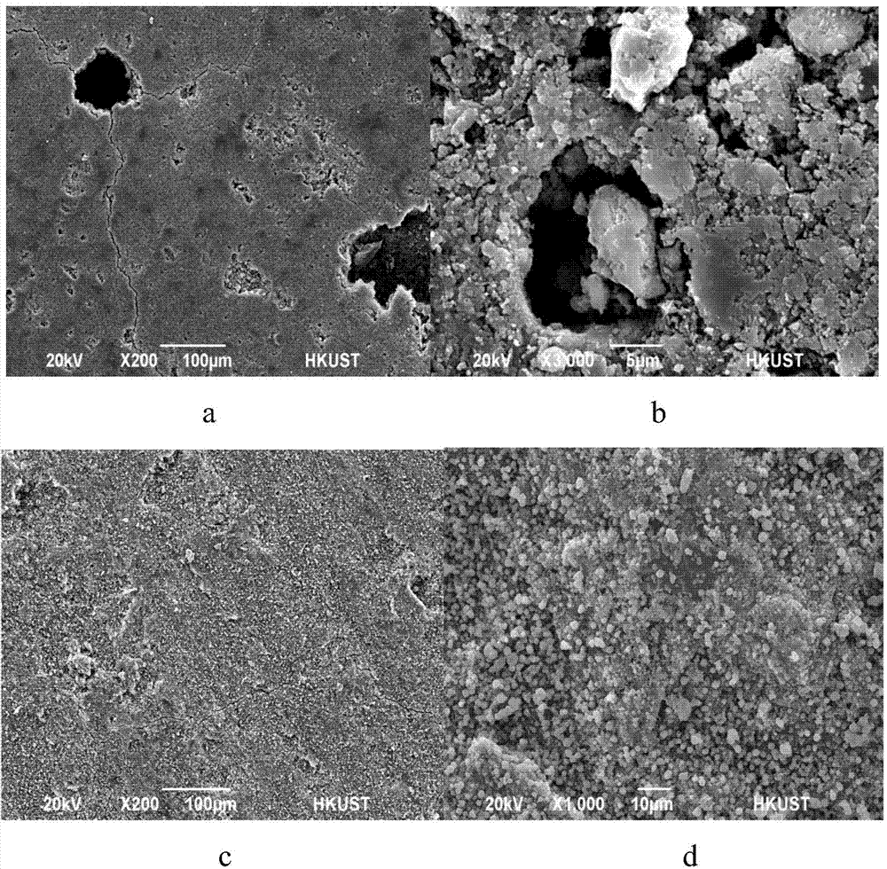 High content regenerated mineral aggregate/asphalt mixture and preparation method thereof
