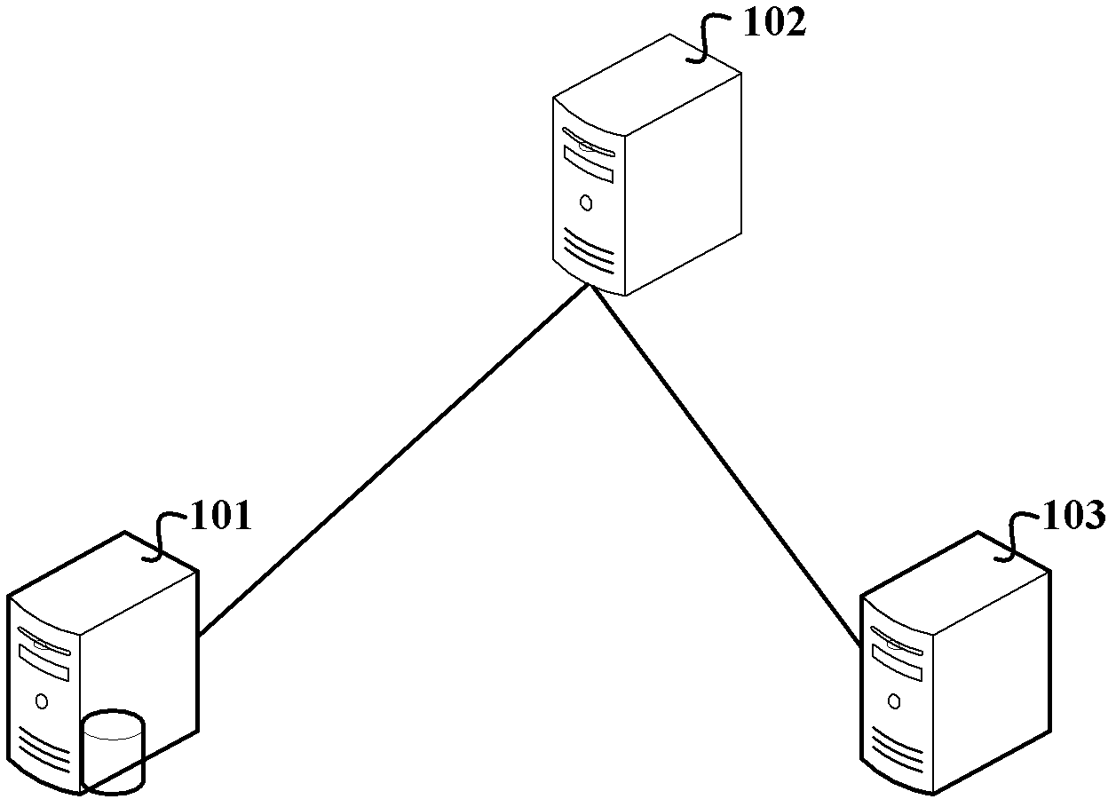 System, method and device of verification of data