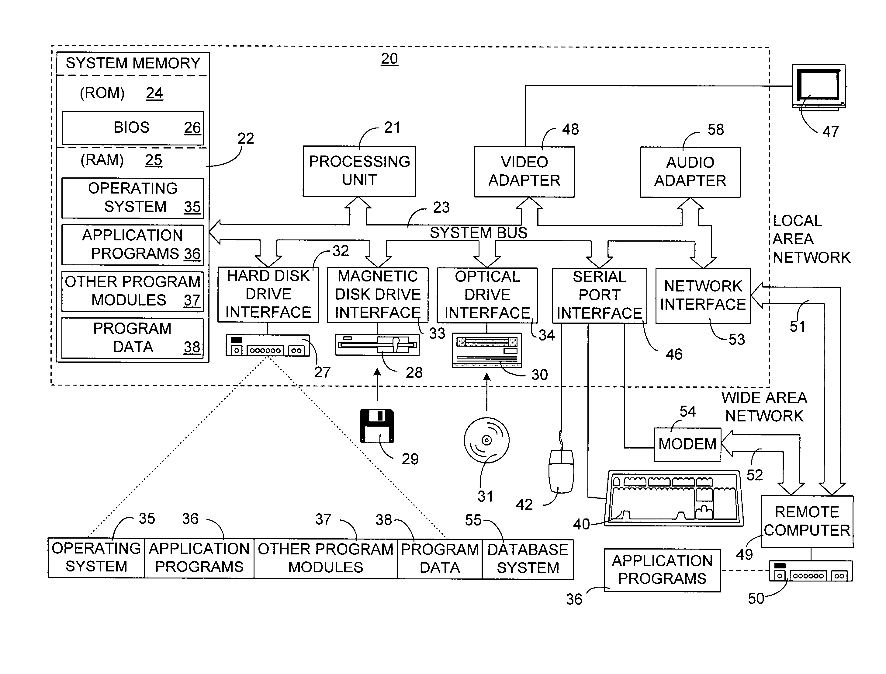 Method and apparatus for generating statistics on query expressions for optimization