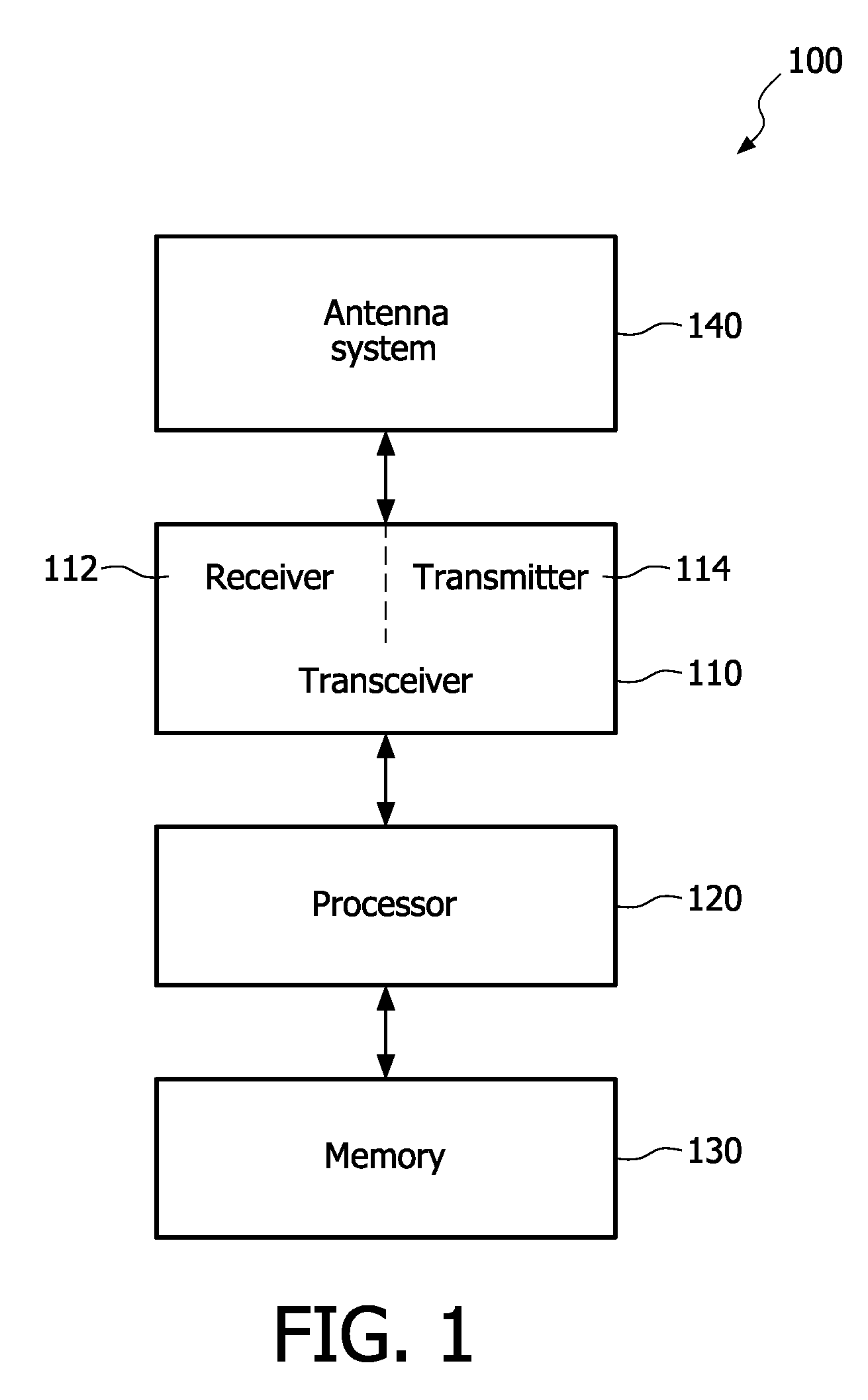 Method and system of single carrier block transmission with parallel encoding and decoding