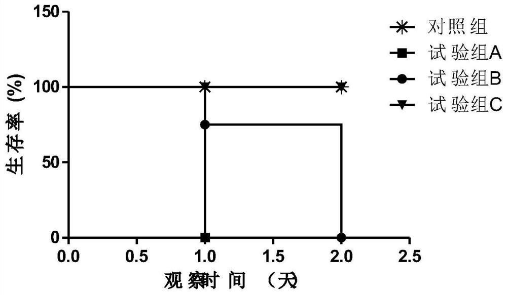 A kind of Pseudomonas aeruginosa and marine mammal vaccine containing the bacteria