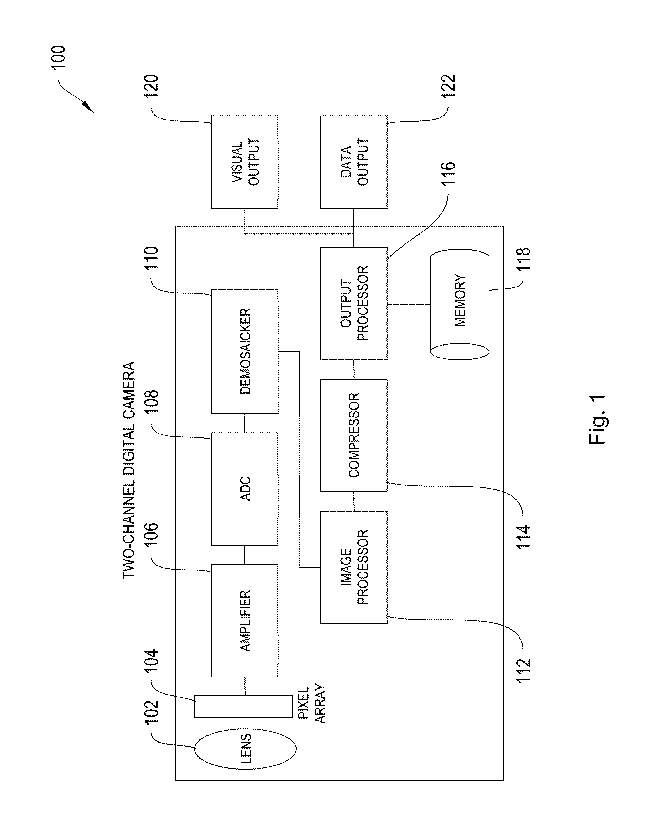 Systems and methods for creating full-color image in low light