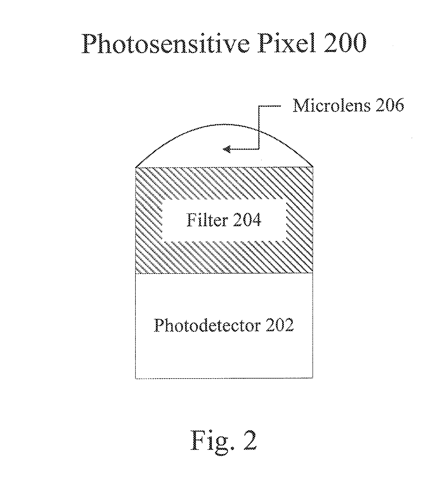 Systems and methods for creating full-color image in low light