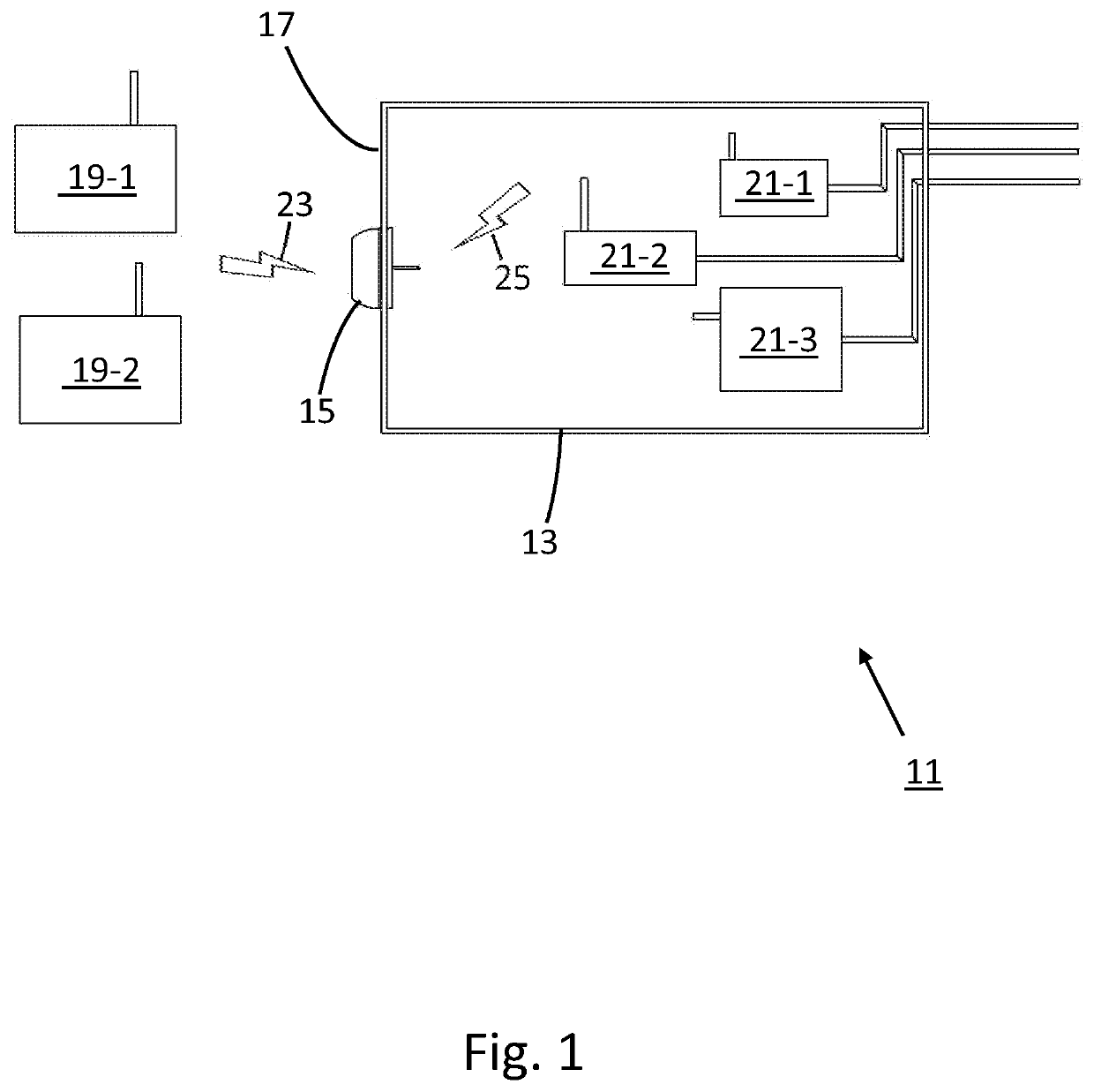 Radio frequency antenna assembly