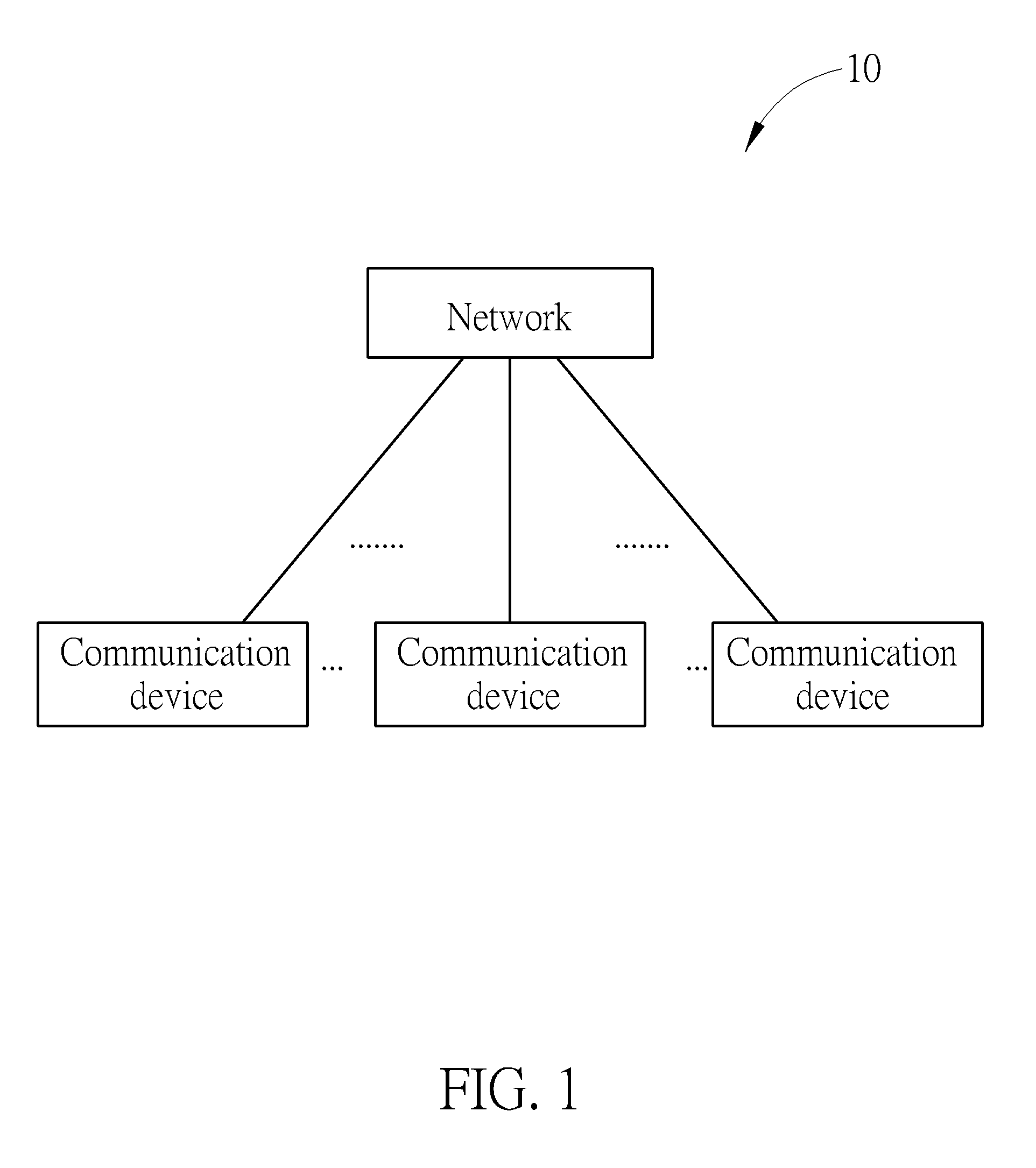 Method of Handling Location Reporting Procedure and Related Communication Device