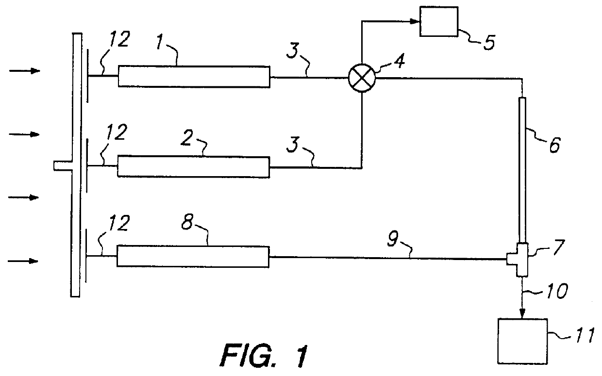 Apparatus for screening compound libraries