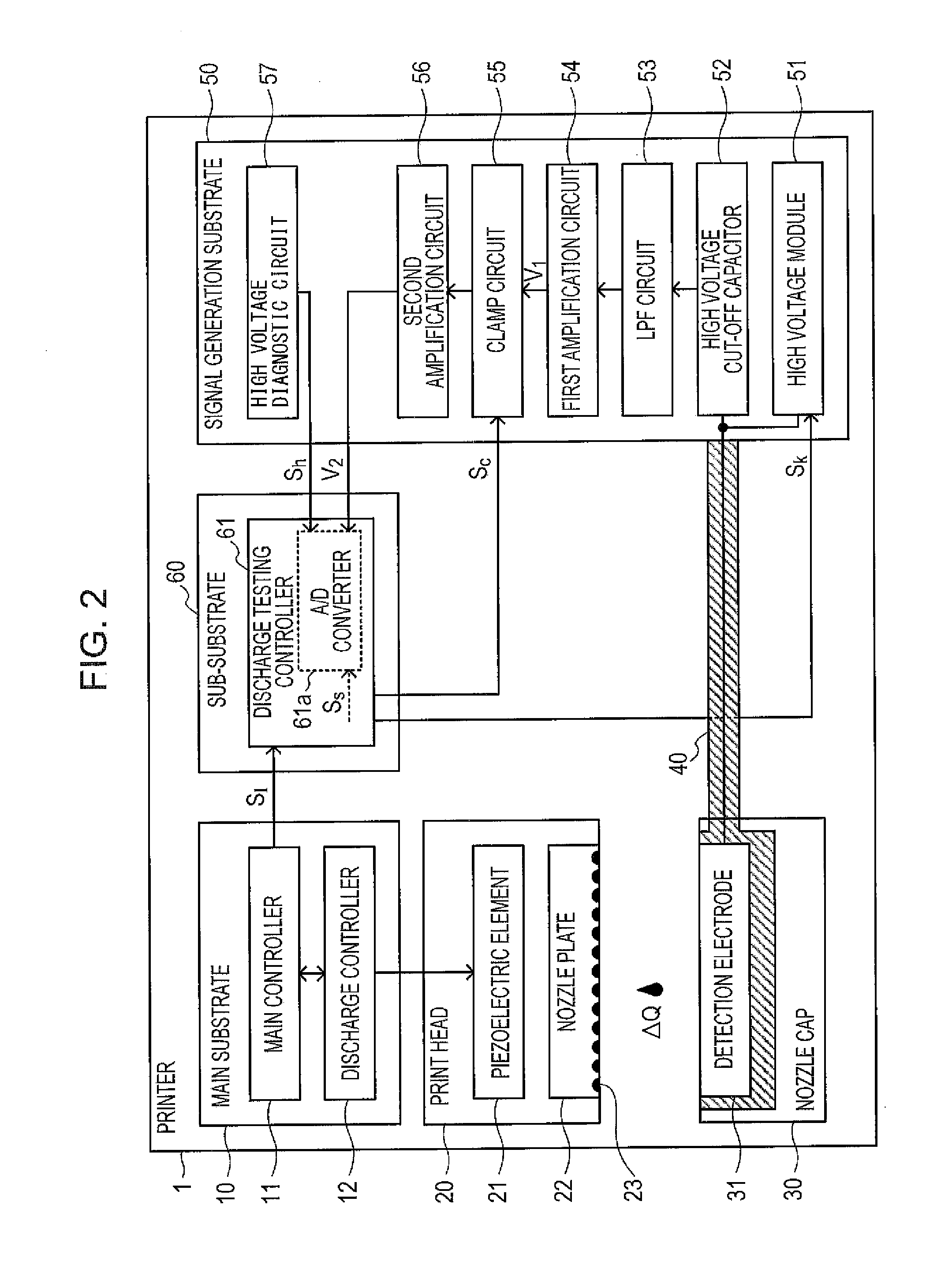 Discharge testing device